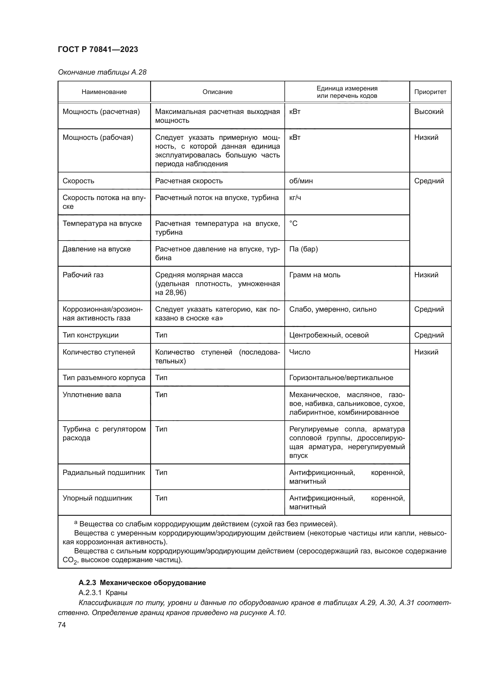 ГОСТ Р 70841-2023