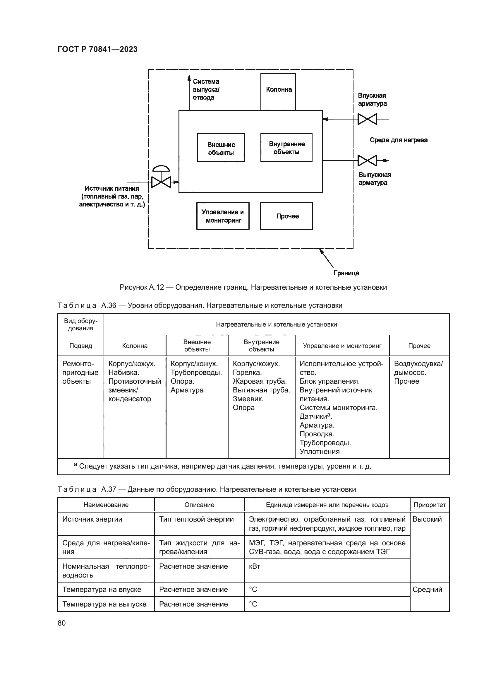 ГОСТ Р 70841-2023