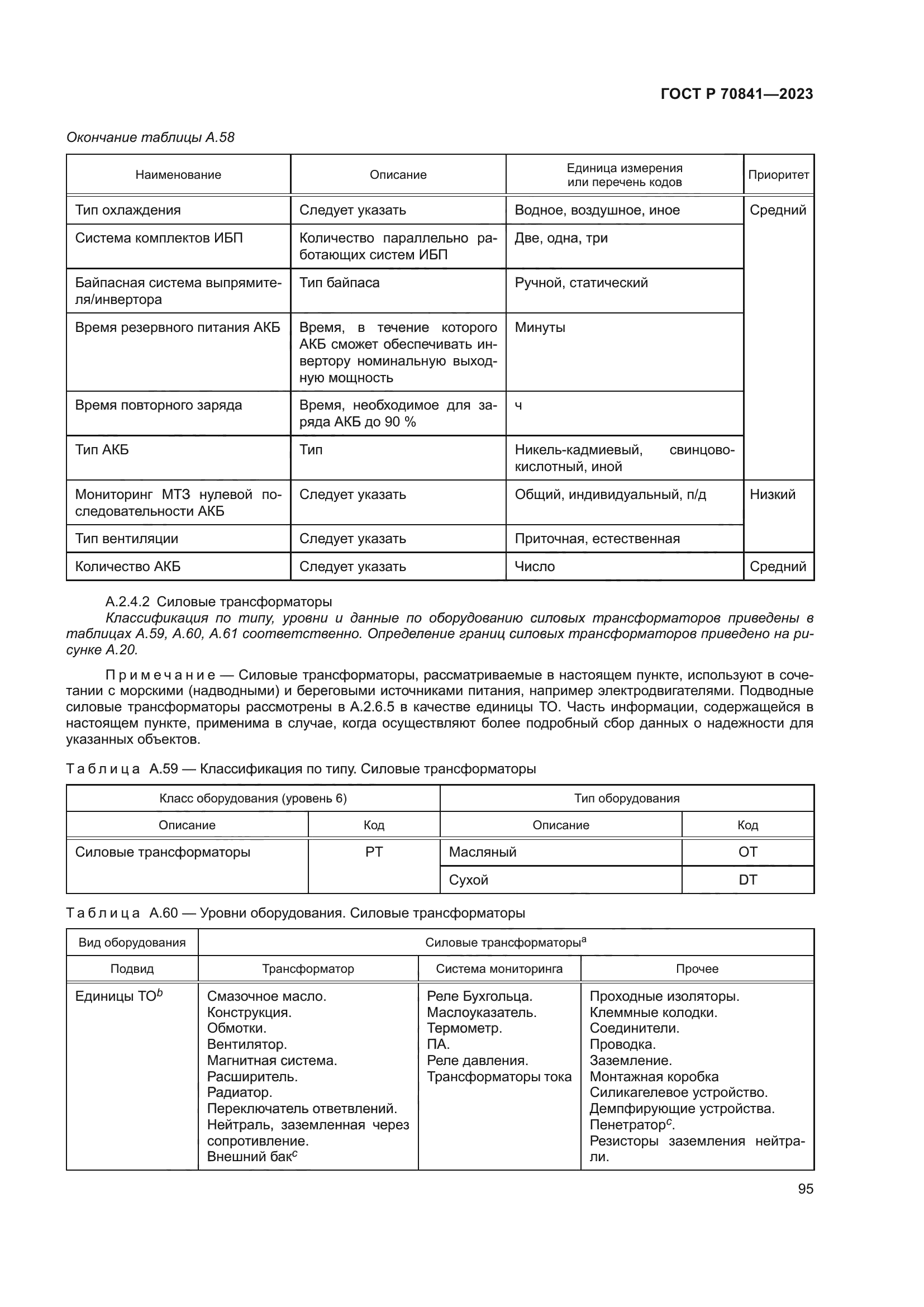 ГОСТ Р 70841-2023