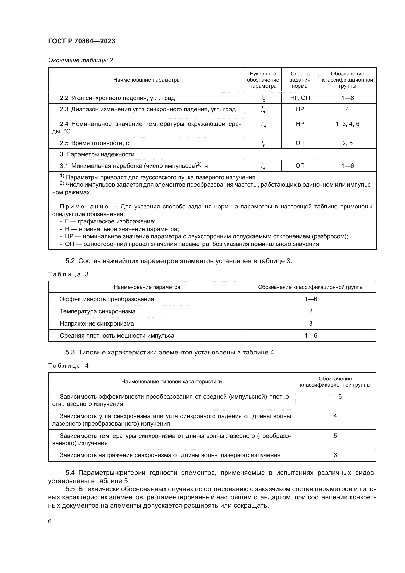 ГОСТ Р 70864-2023