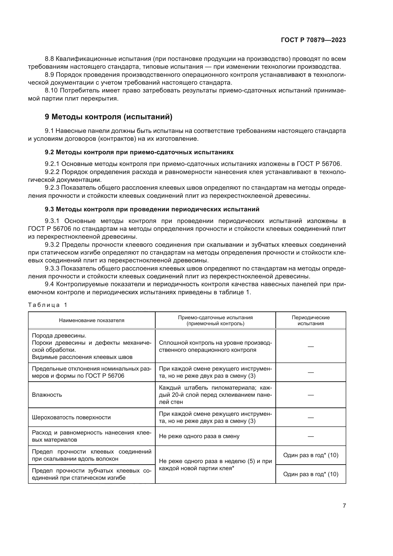 ГОСТ Р 70879-2023