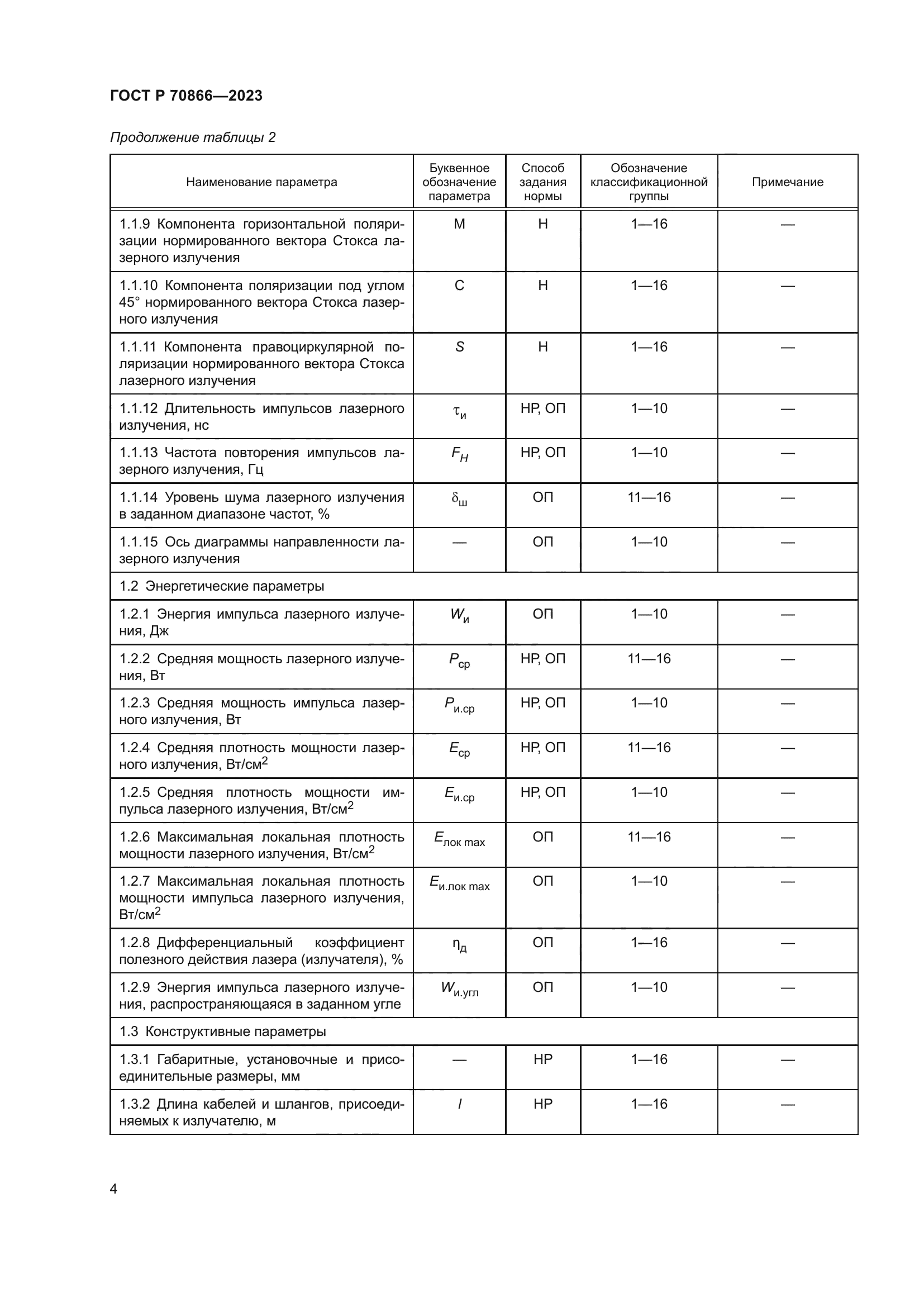 ГОСТ Р 70866-2023