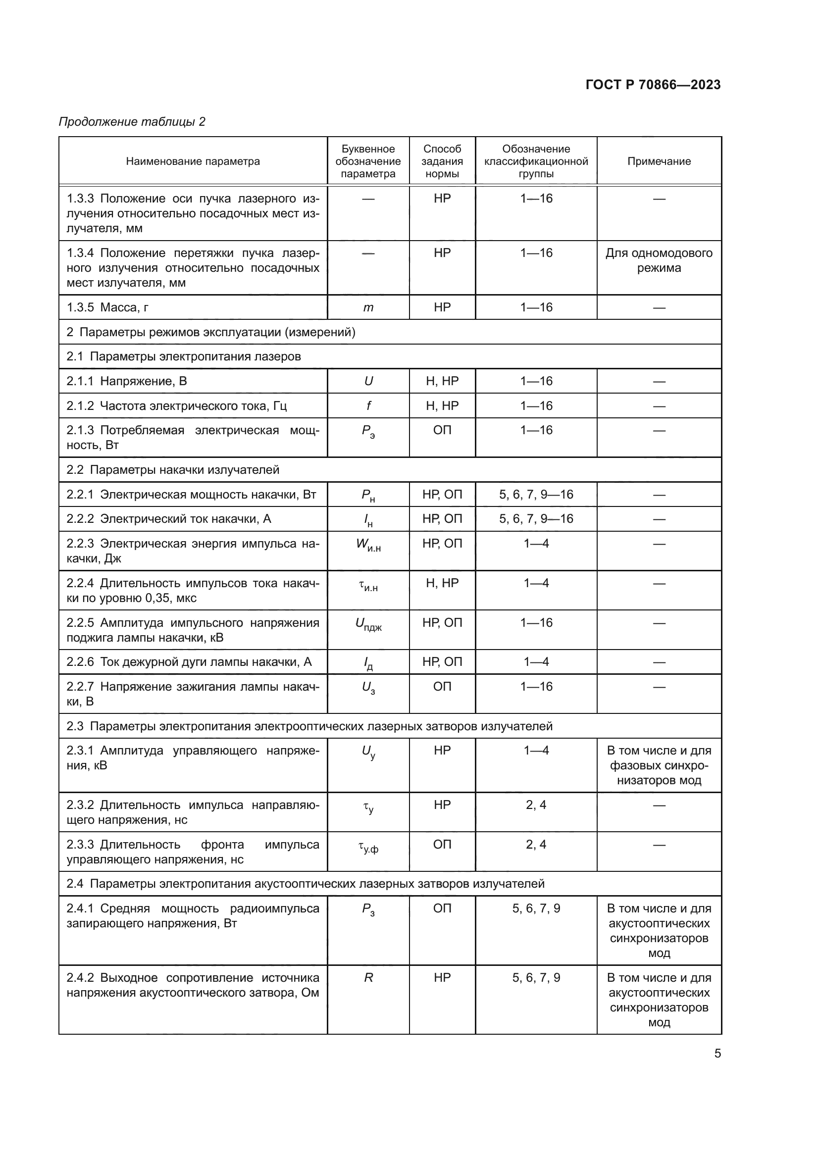 ГОСТ Р 70866-2023