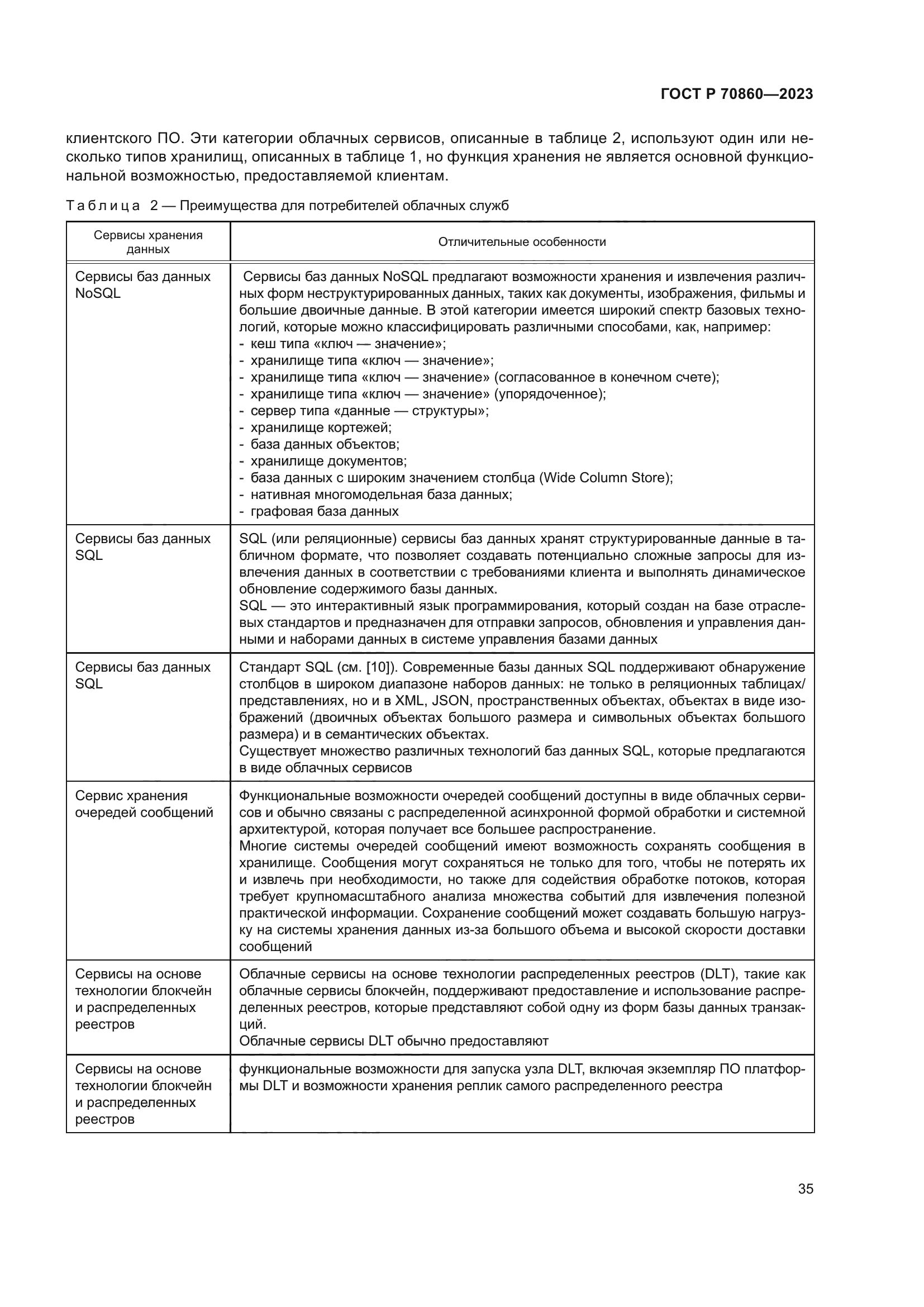 ГОСТ Р 70860-2023