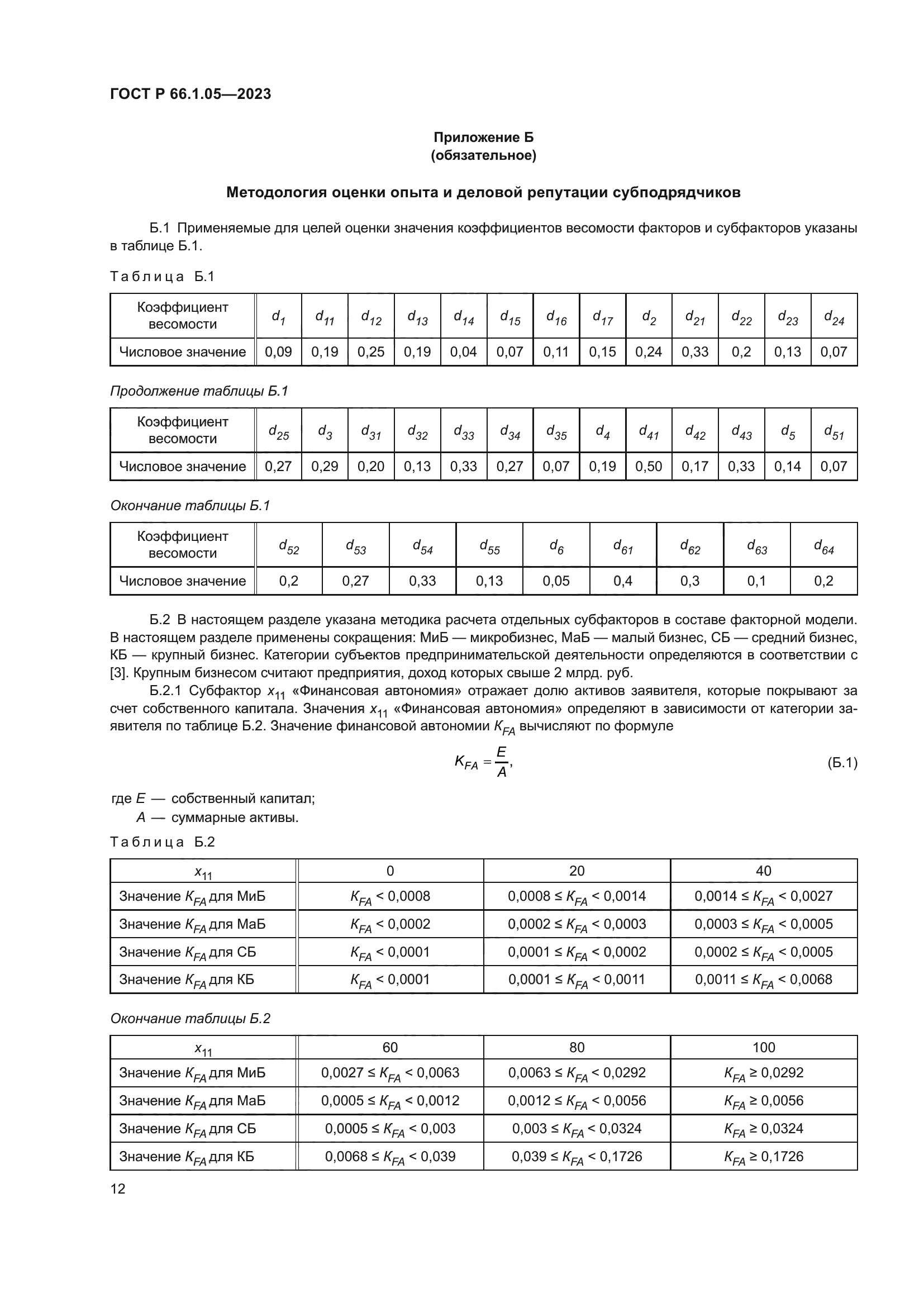 ГОСТ Р 66.1.05-2023