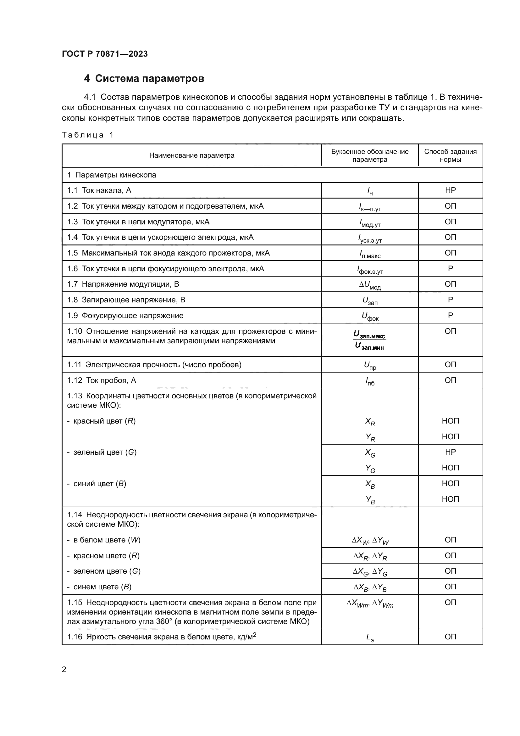 ГОСТ Р 70871-2023