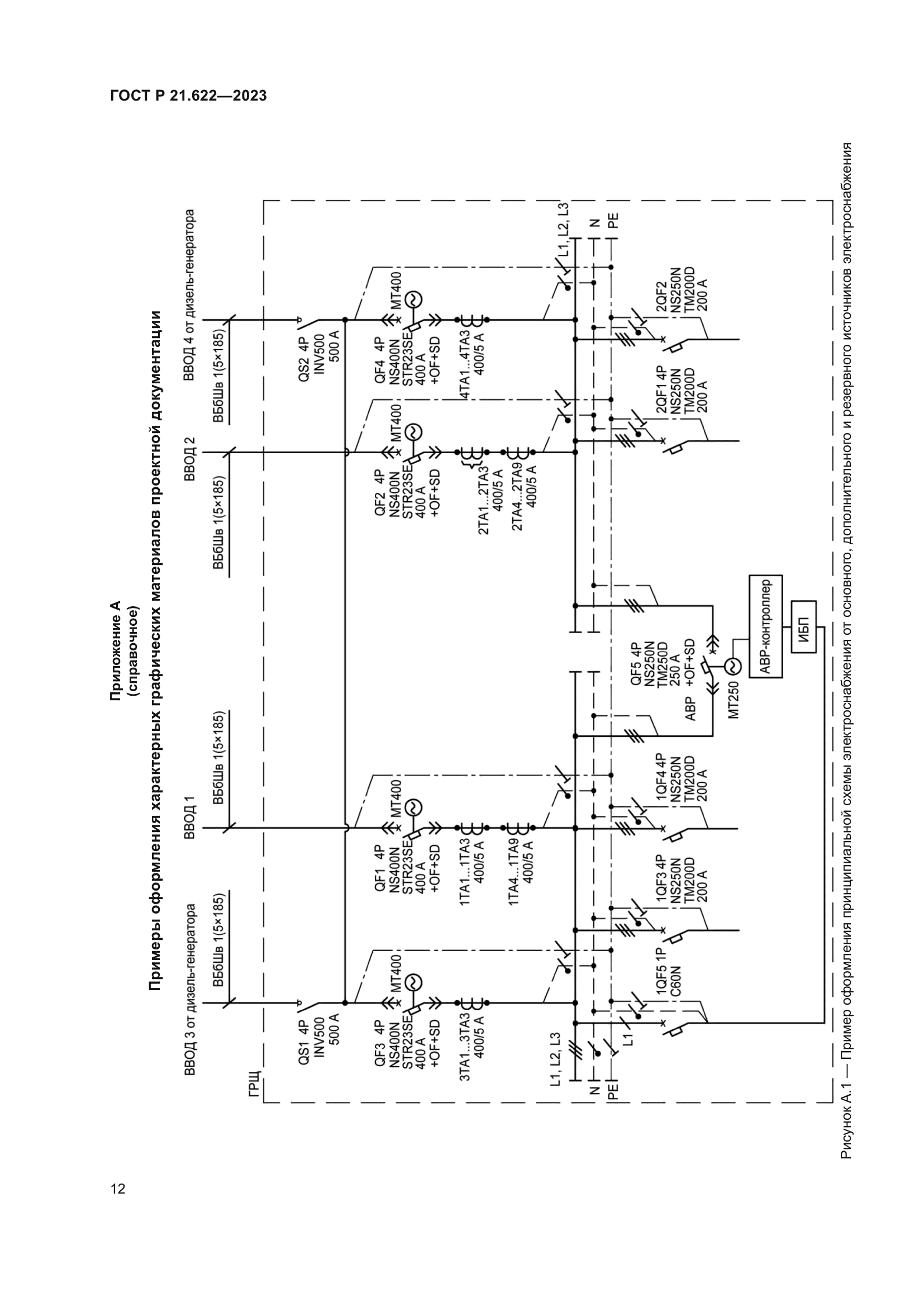 ГОСТ Р 21.622-2023