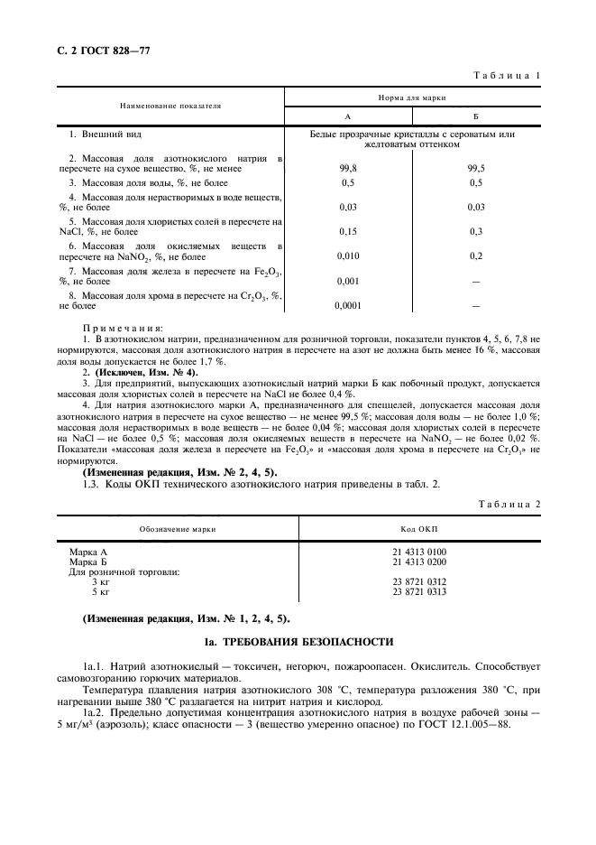 ГОСТ 828-77