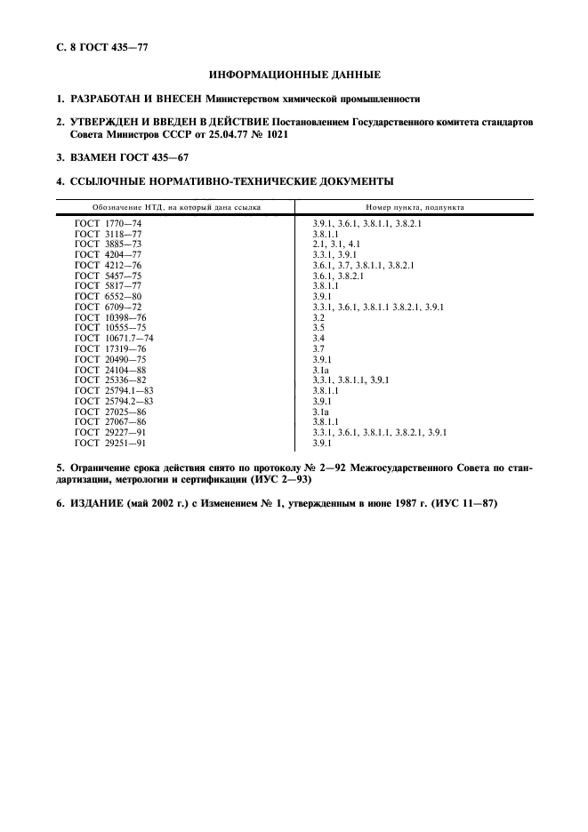 ГОСТ 435-77