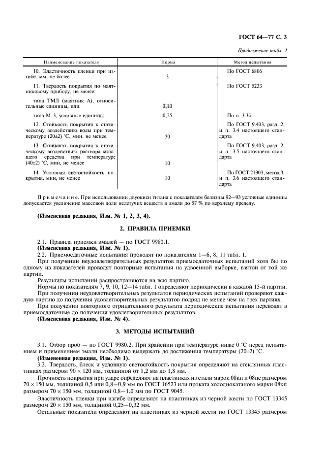 ГОСТ 64-77