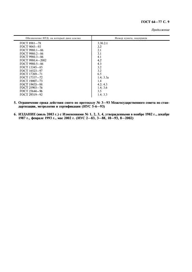 ГОСТ 64-77