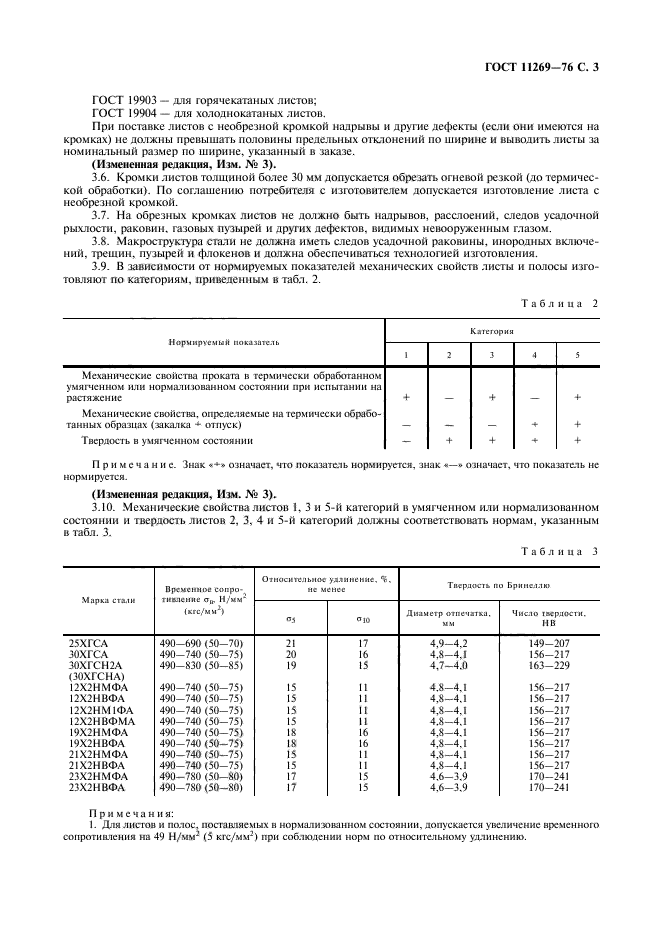 ГОСТ 11269-76