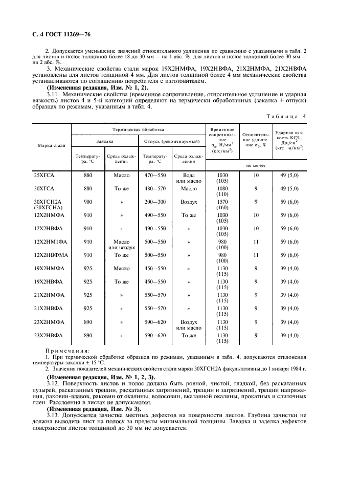 ГОСТ 11269-76