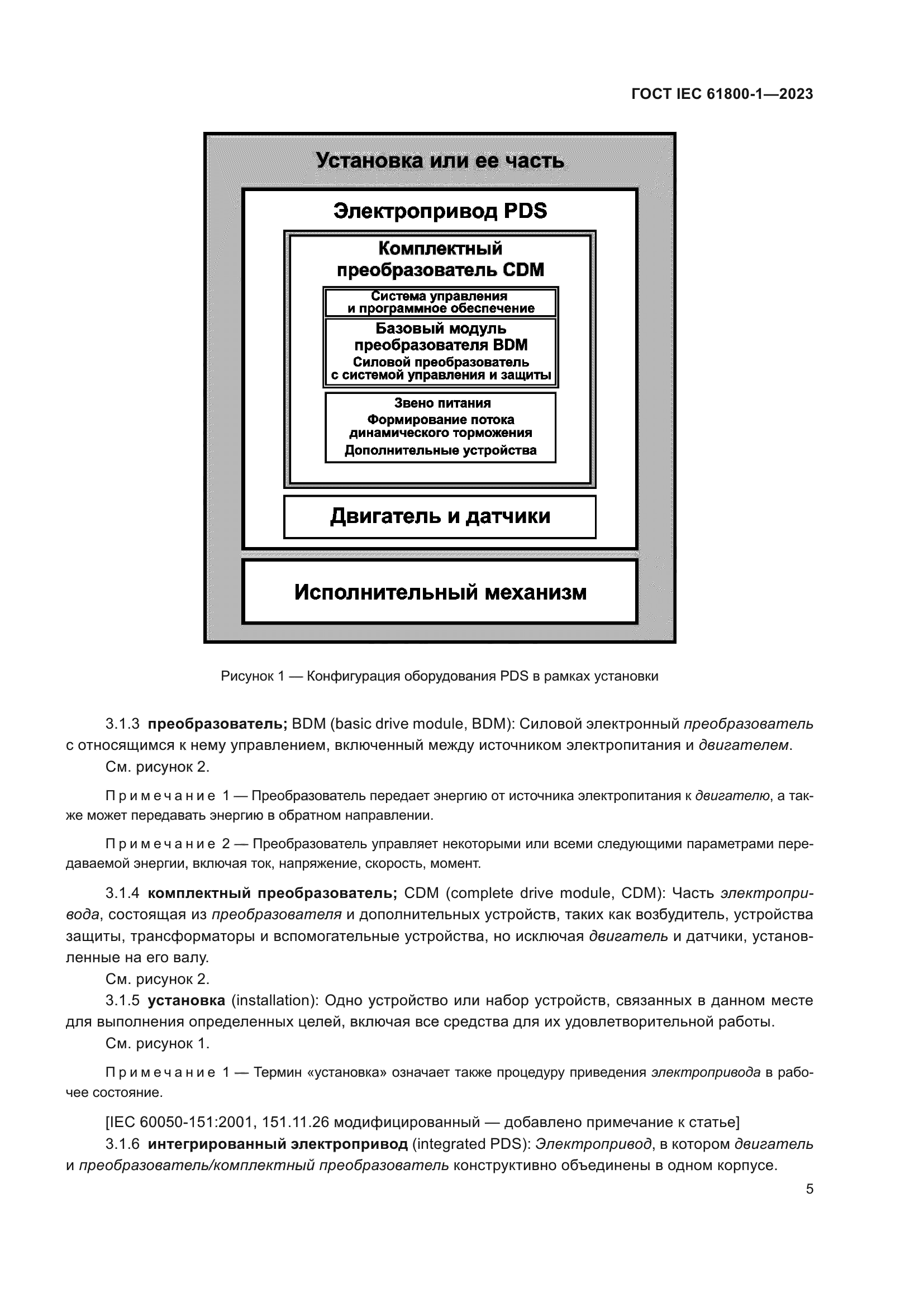 ГОСТ IEC 61800-1-2023