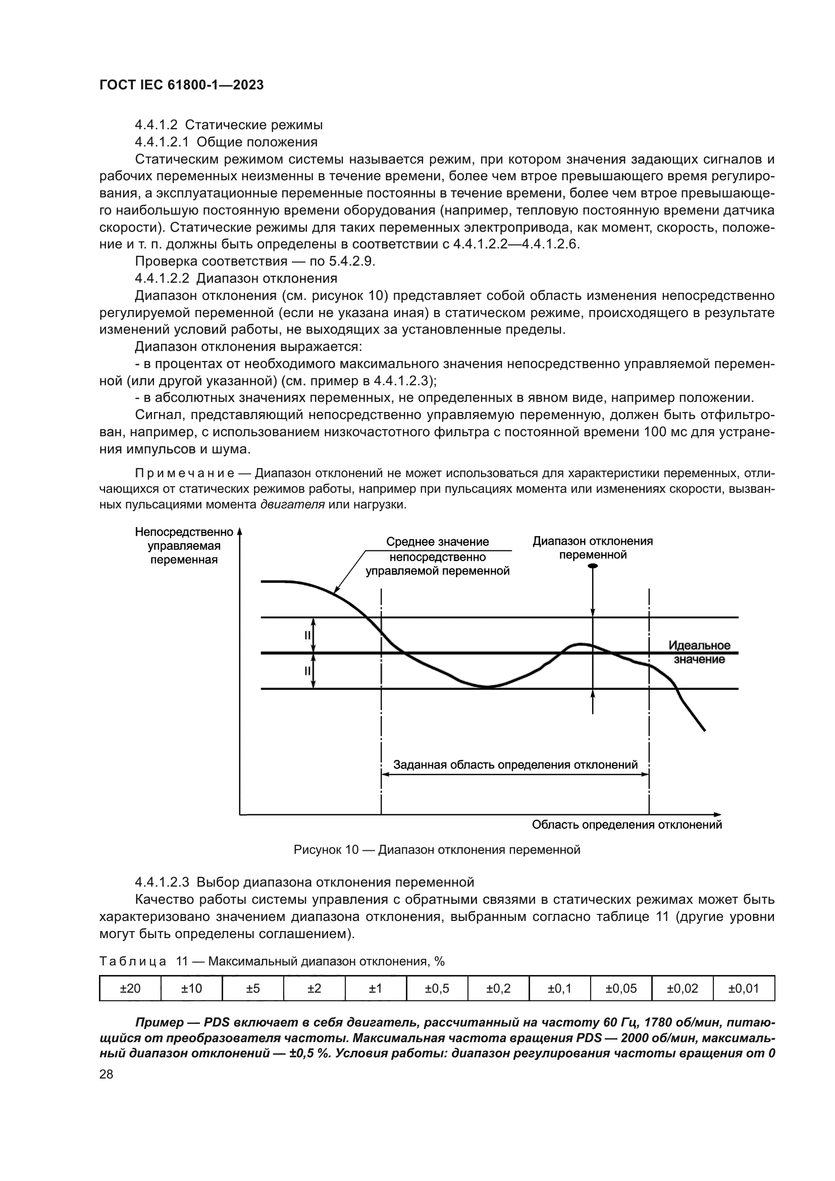 ГОСТ IEC 61800-1-2023