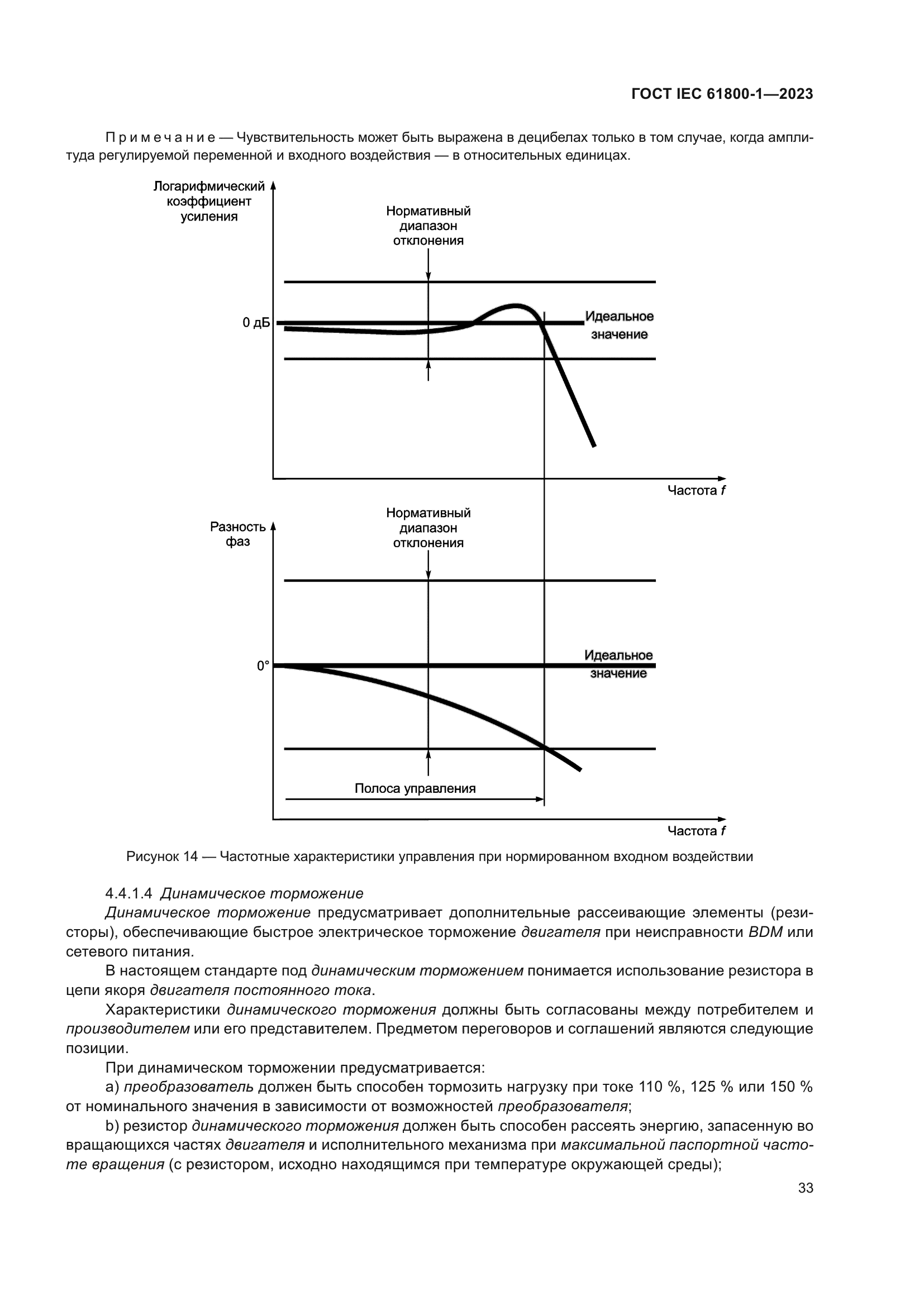 ГОСТ IEC 61800-1-2023