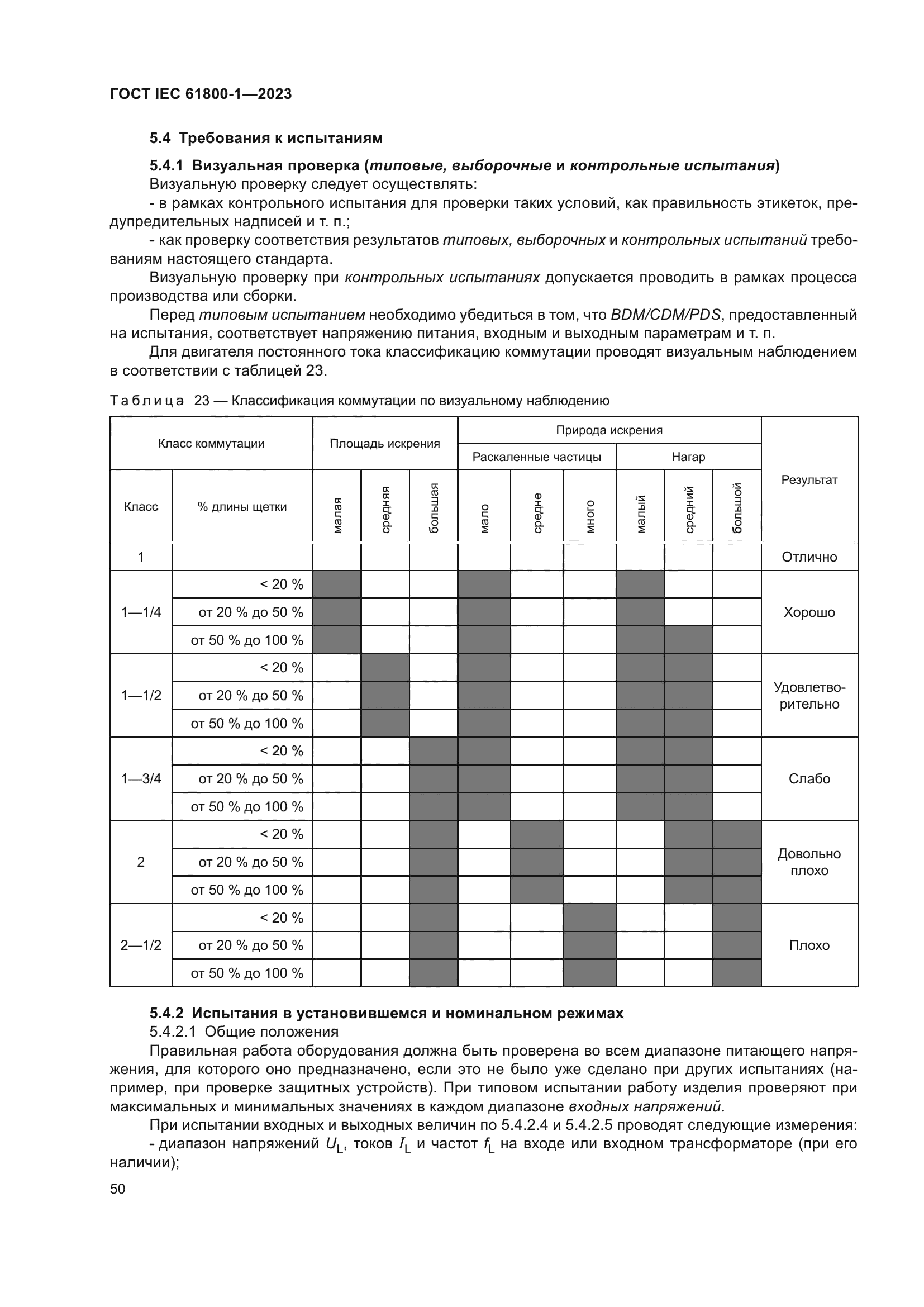 ГОСТ IEC 61800-1-2023