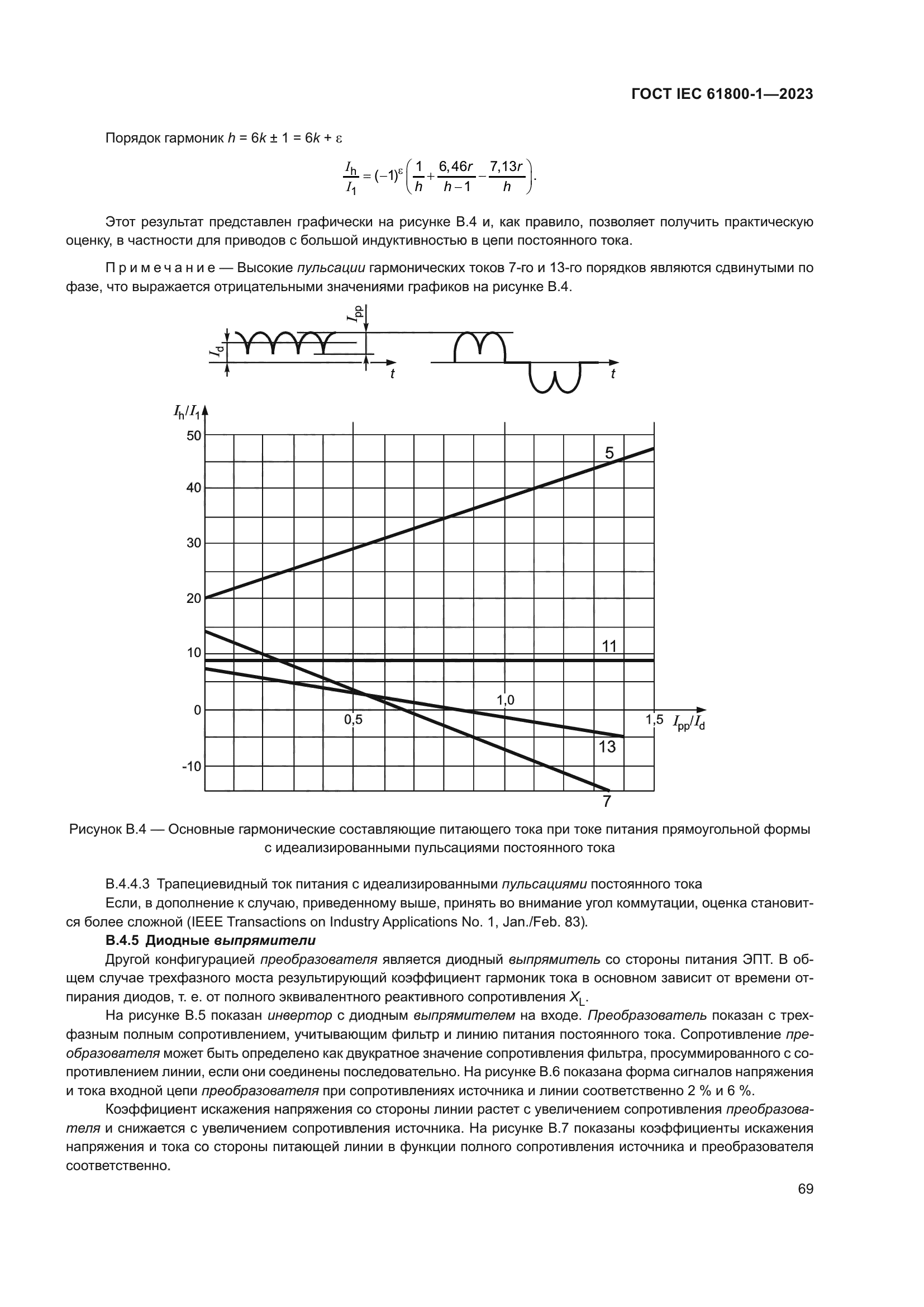 ГОСТ IEC 61800-1-2023