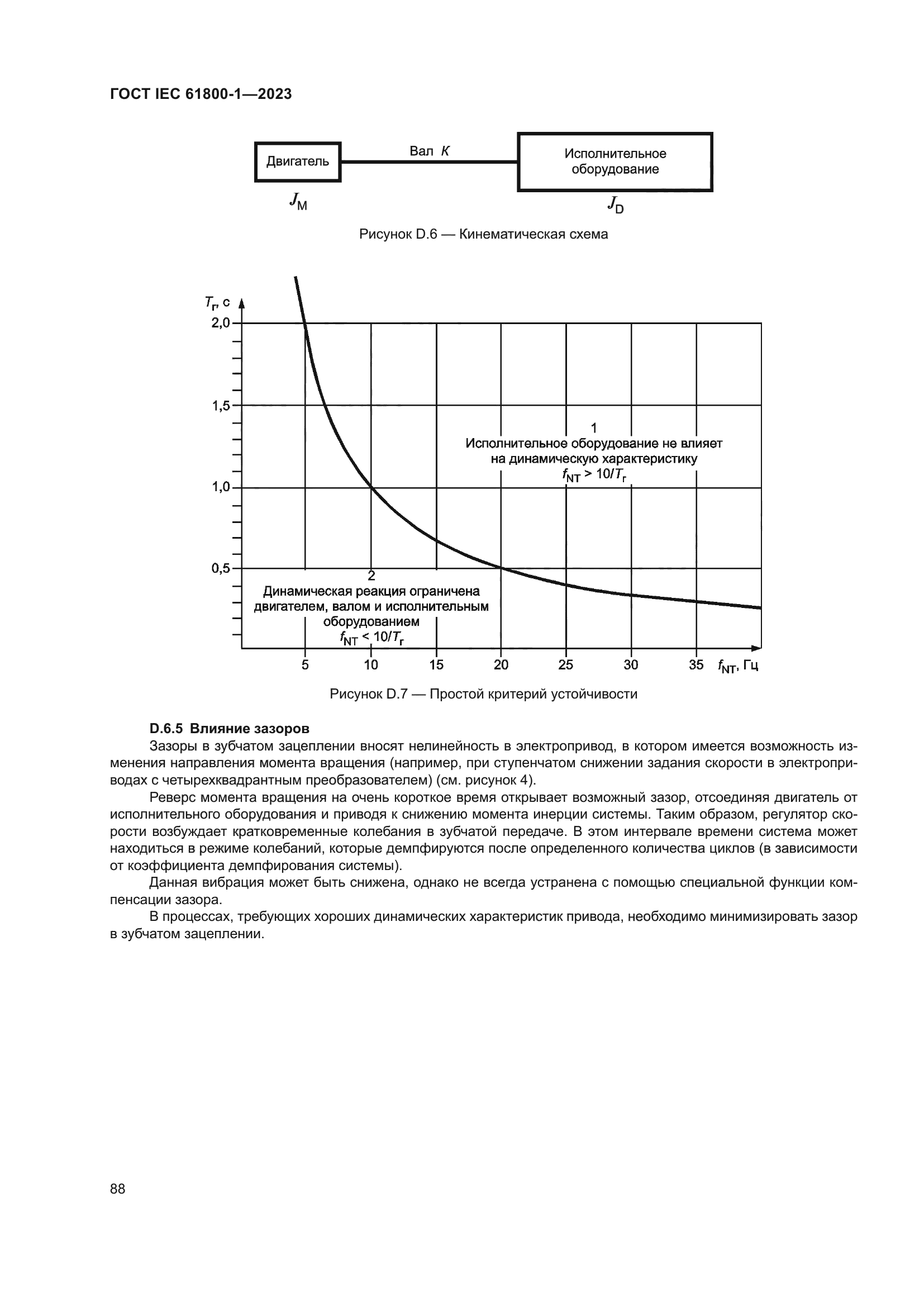 ГОСТ IEC 61800-1-2023