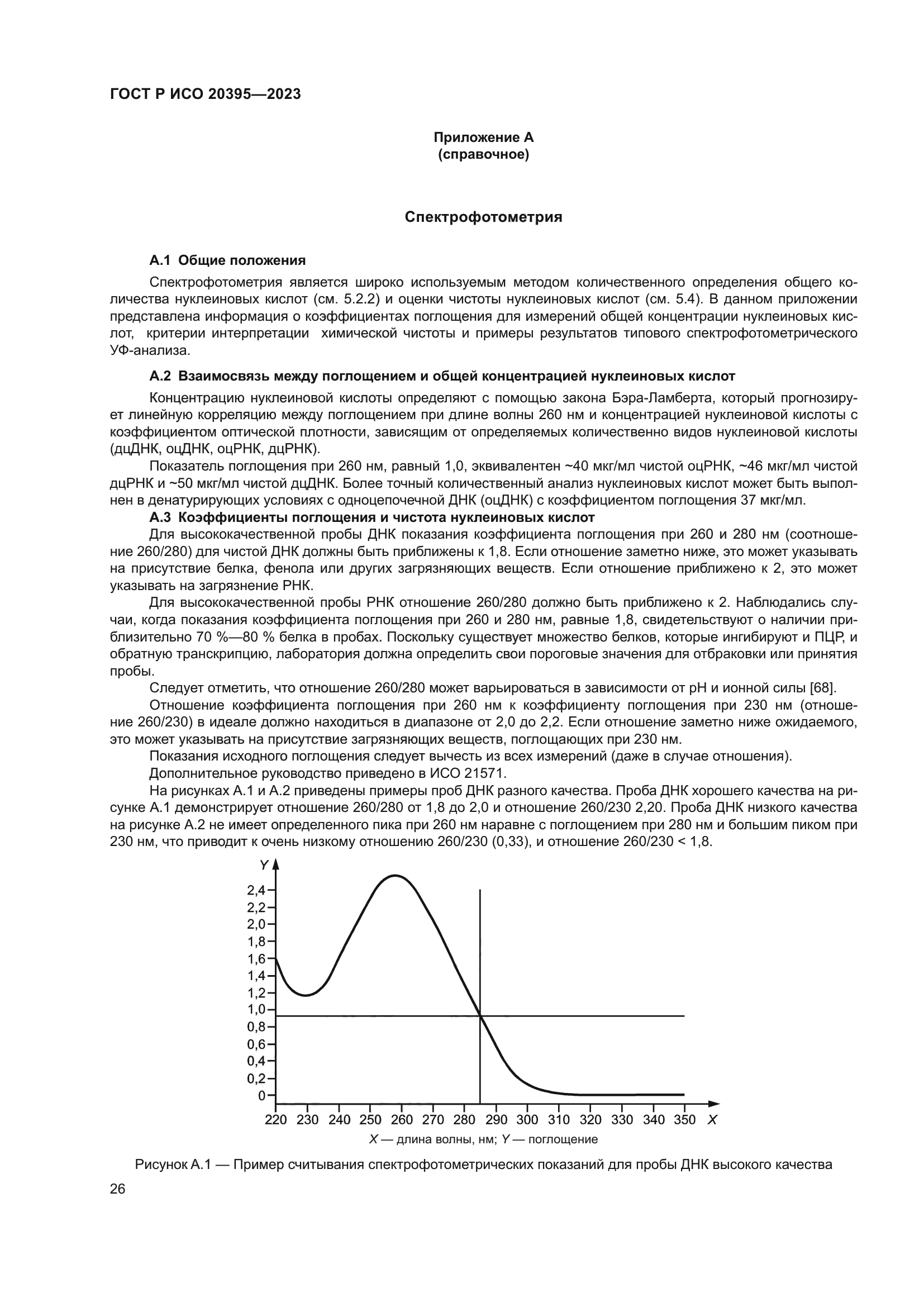 ГОСТ Р ИСО 20395-2023