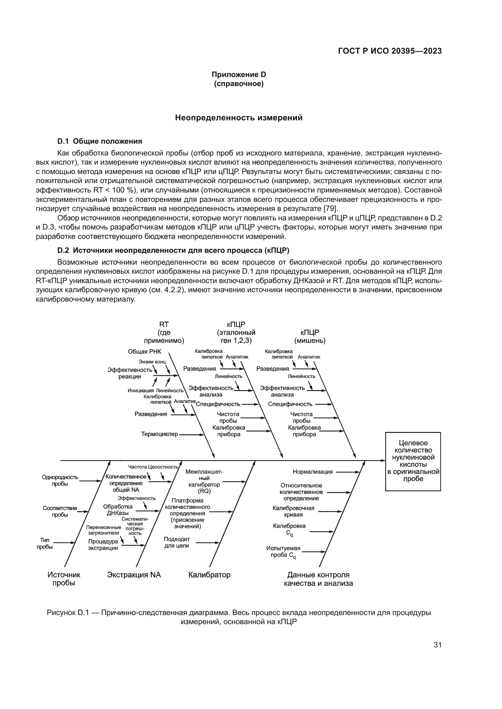 ГОСТ Р ИСО 20395-2023