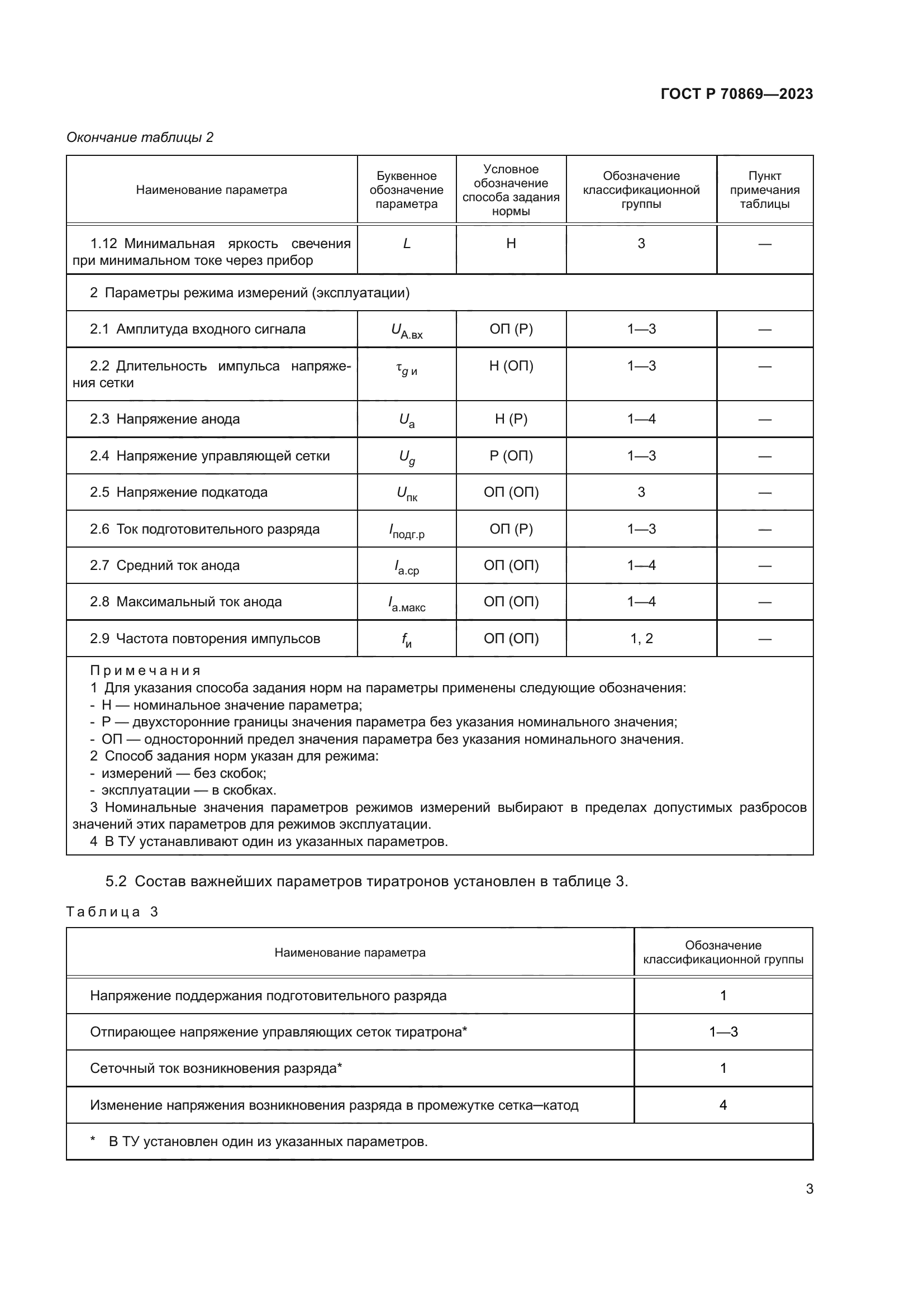 ГОСТ Р 70869-2023