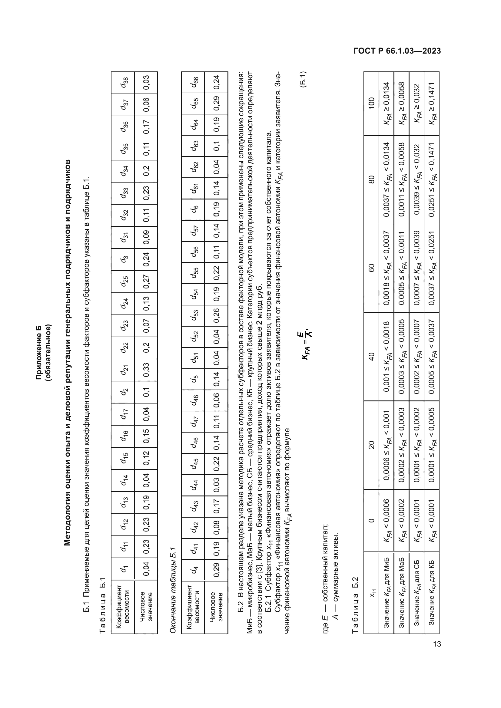 ГОСТ Р 66.1.03-2023