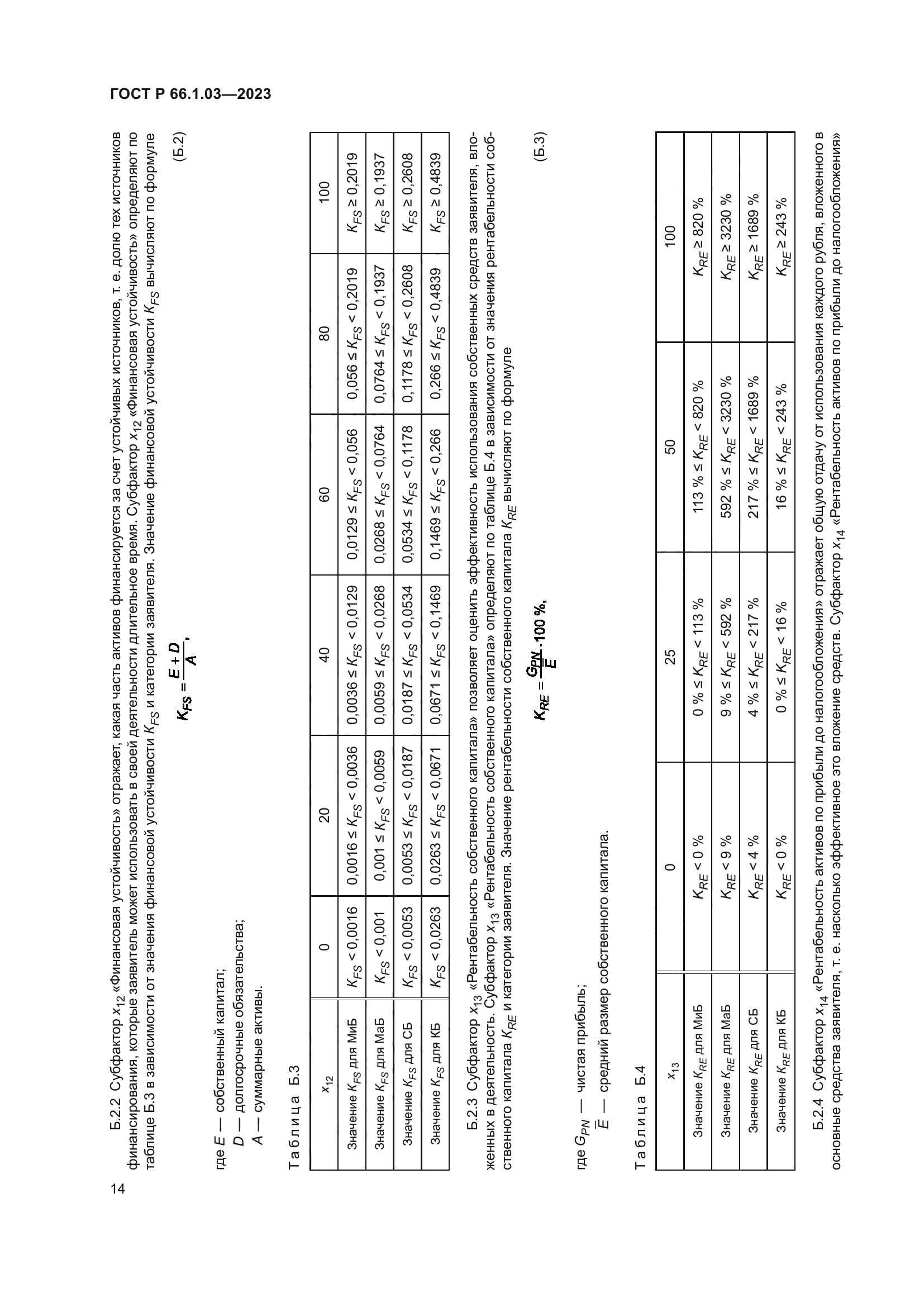 ГОСТ Р 66.1.03-2023