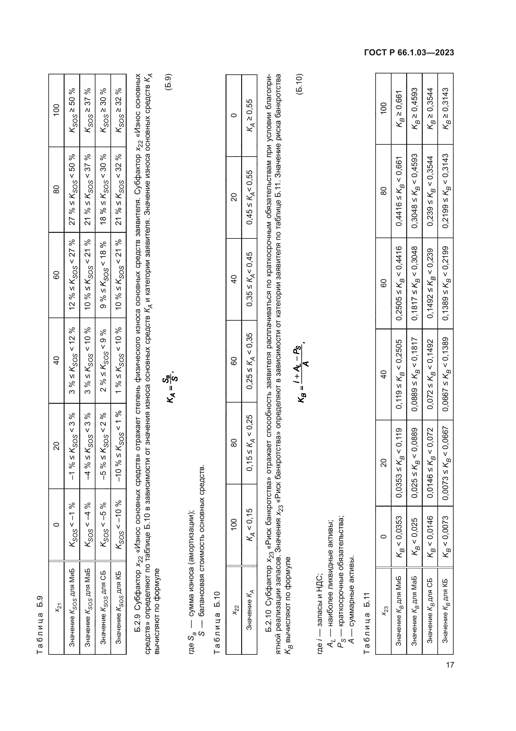 ГОСТ Р 66.1.03-2023
