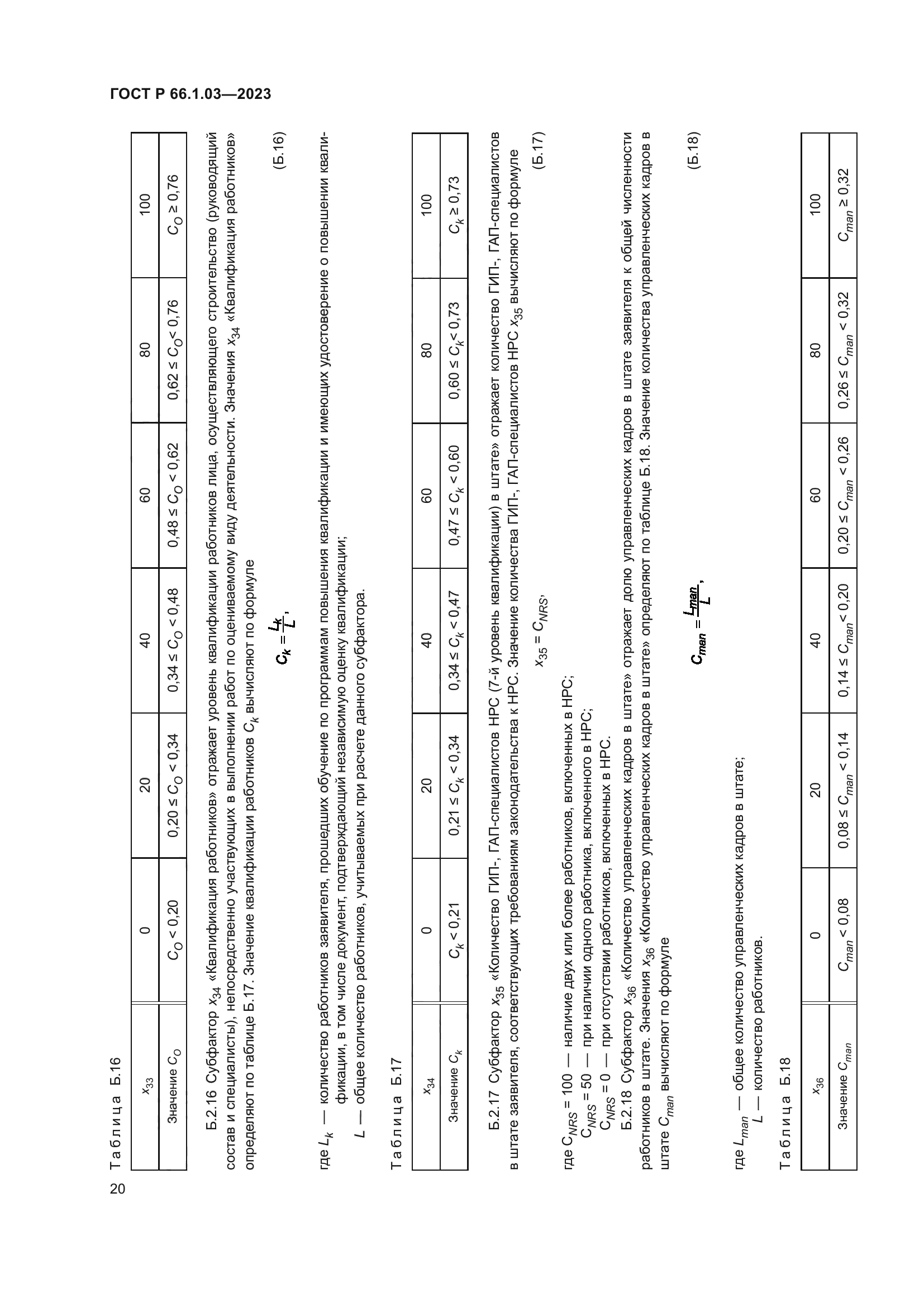 ГОСТ Р 66.1.03-2023