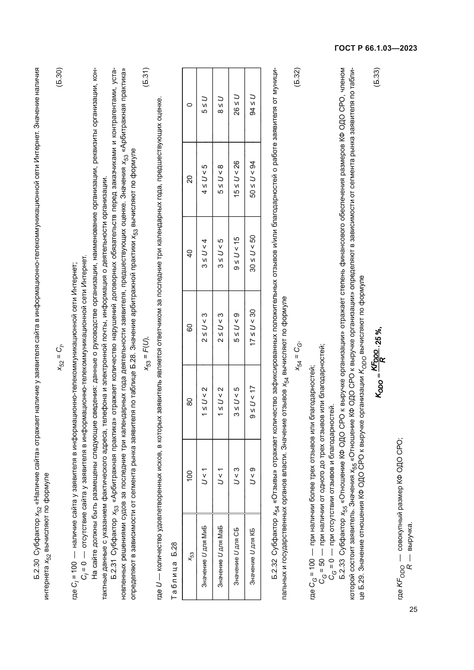 ГОСТ Р 66.1.03-2023