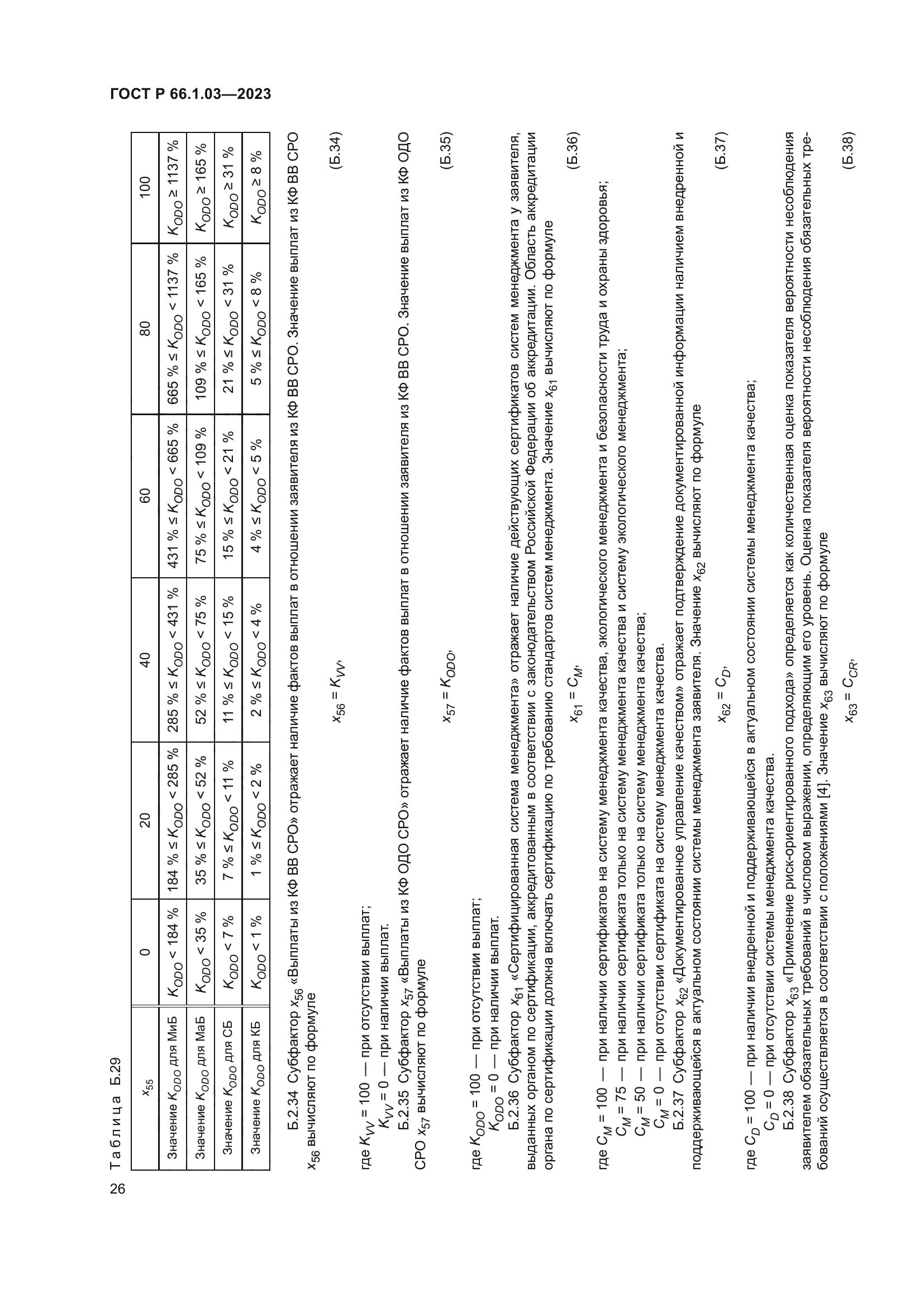 ГОСТ Р 66.1.03-2023