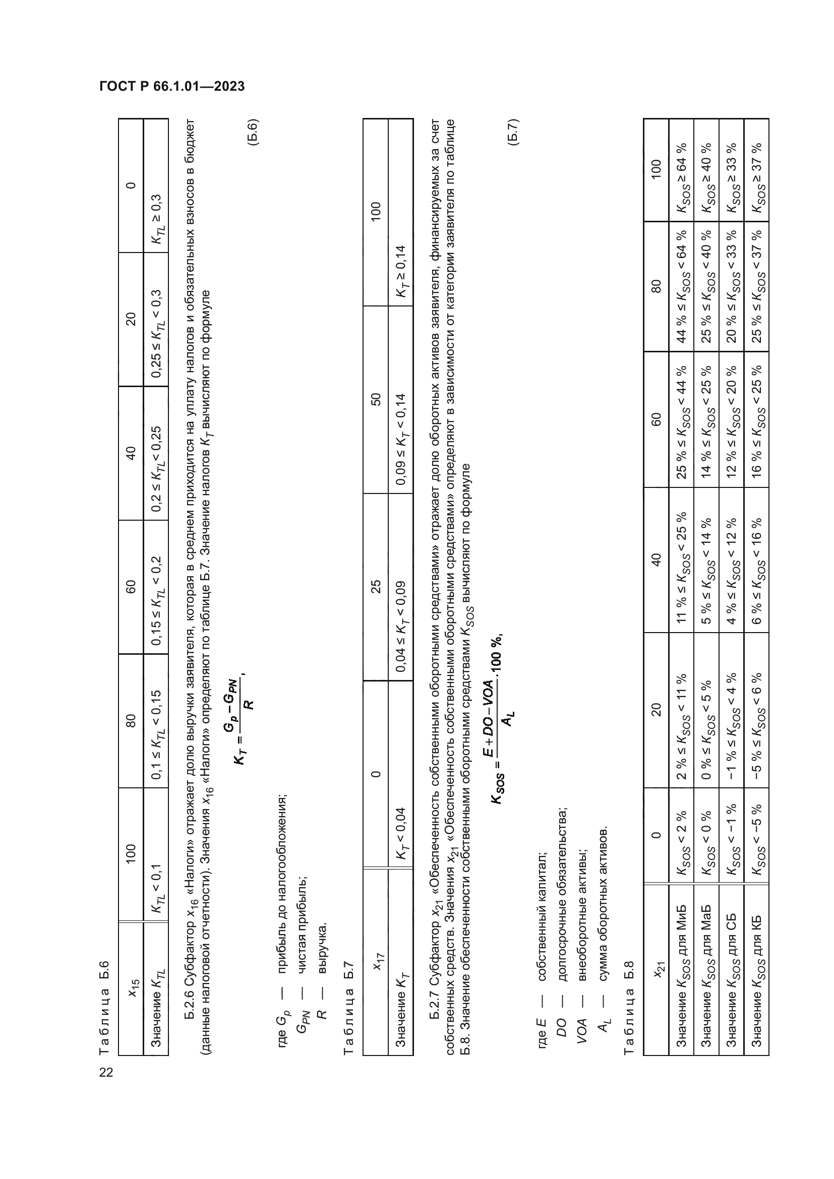 ГОСТ Р 66.1.01-2023