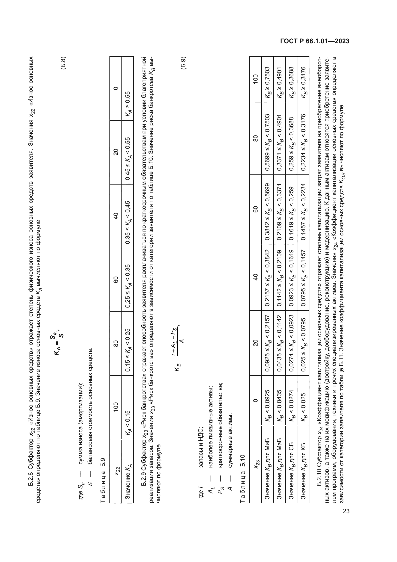 ГОСТ Р 66.1.01-2023