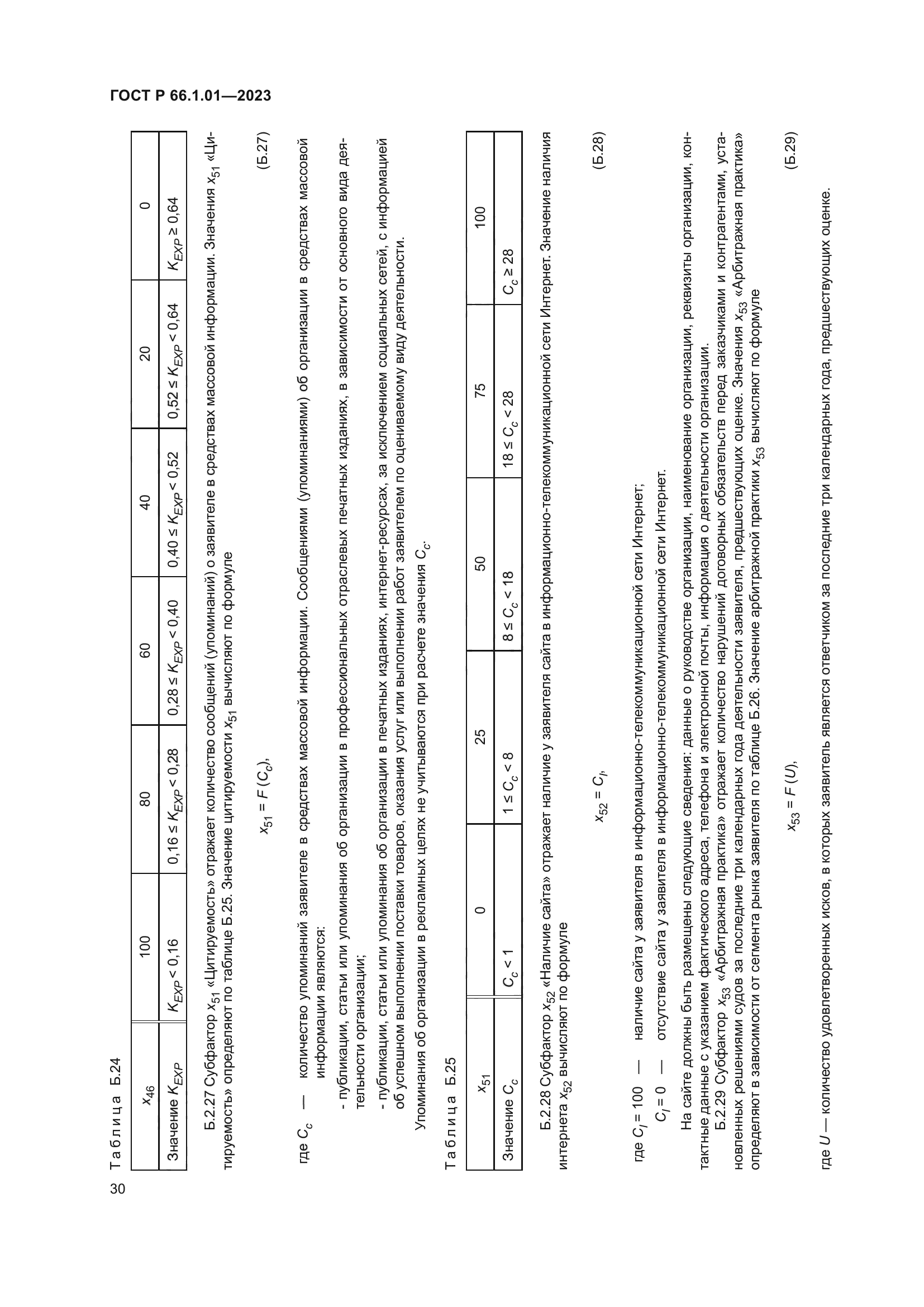 ГОСТ Р 66.1.01-2023