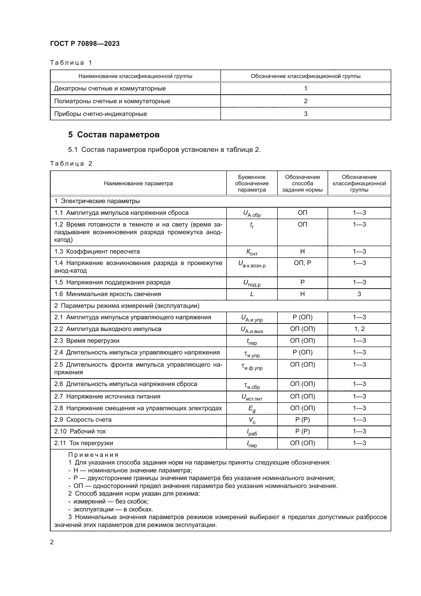 ГОСТ Р 70898-2023