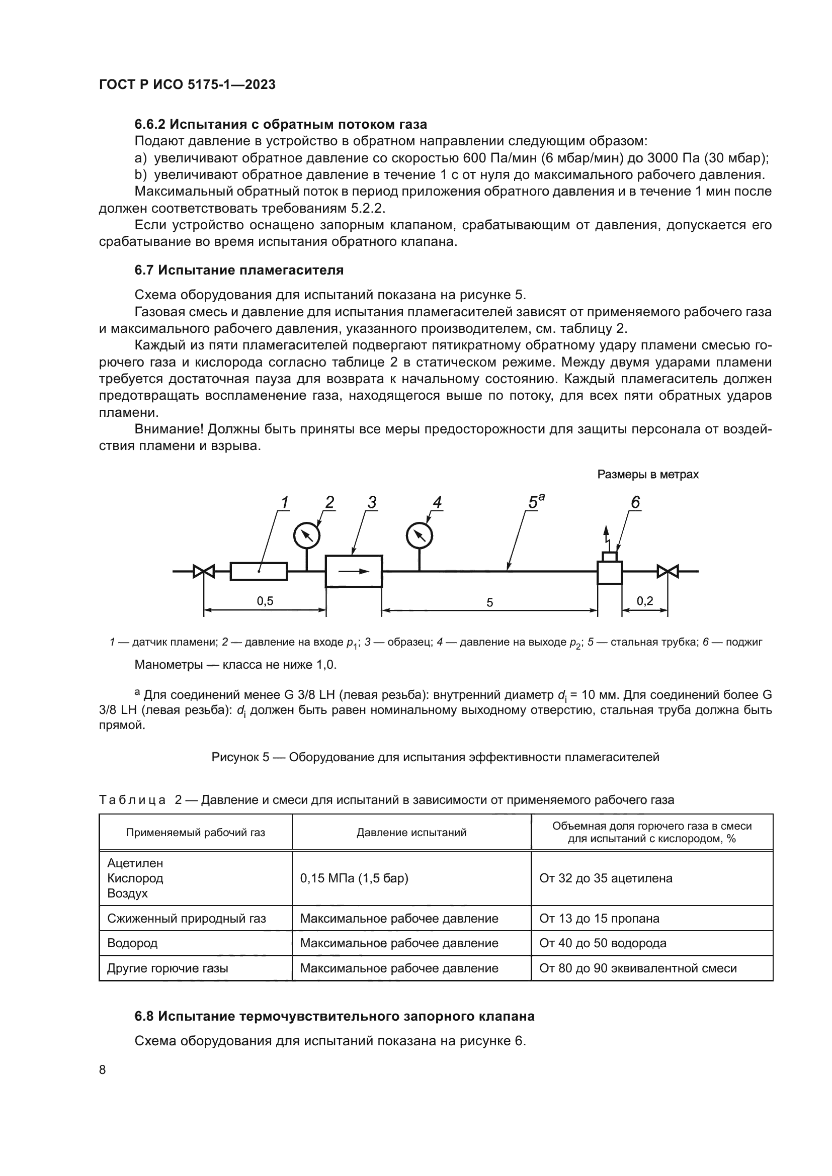 ГОСТ Р ИСО 5175-1-2023