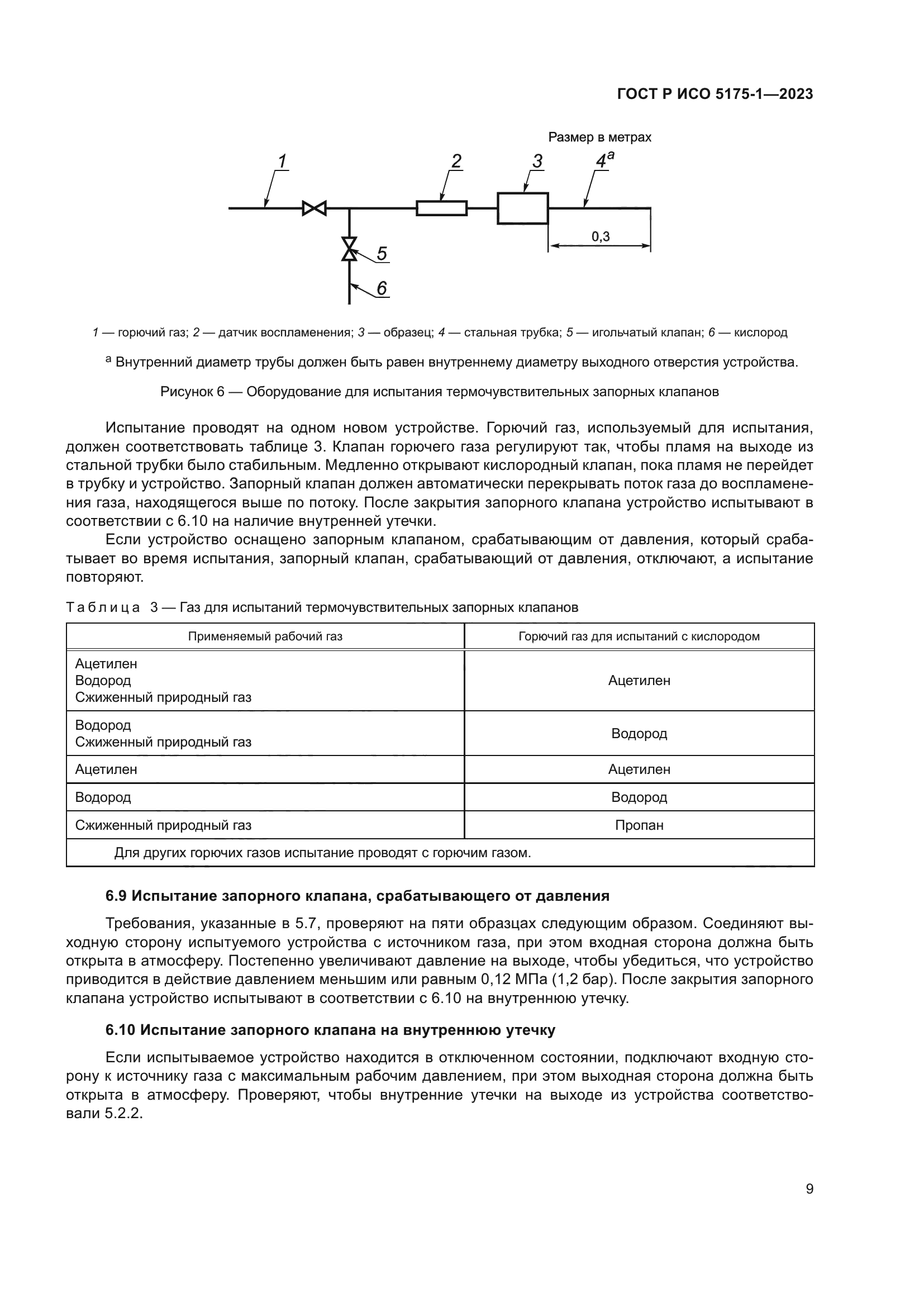 ГОСТ Р ИСО 5175-1-2023
