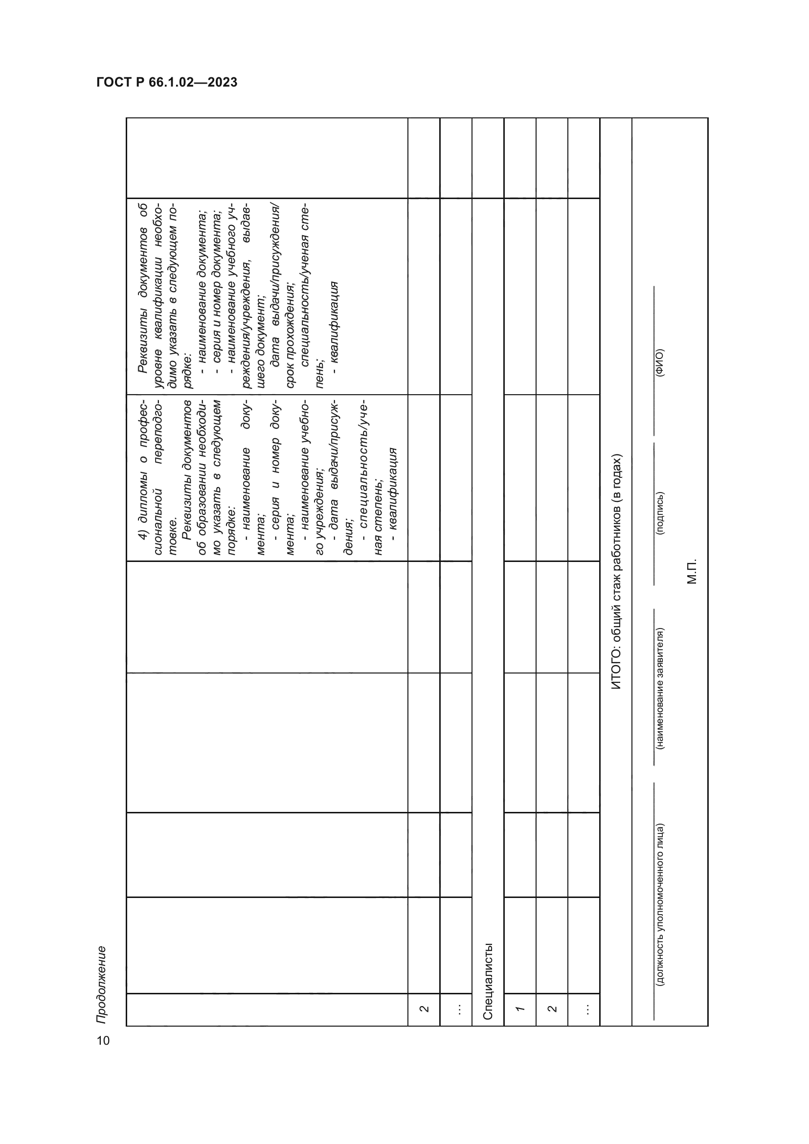 ГОСТ Р 66.1.02-2023