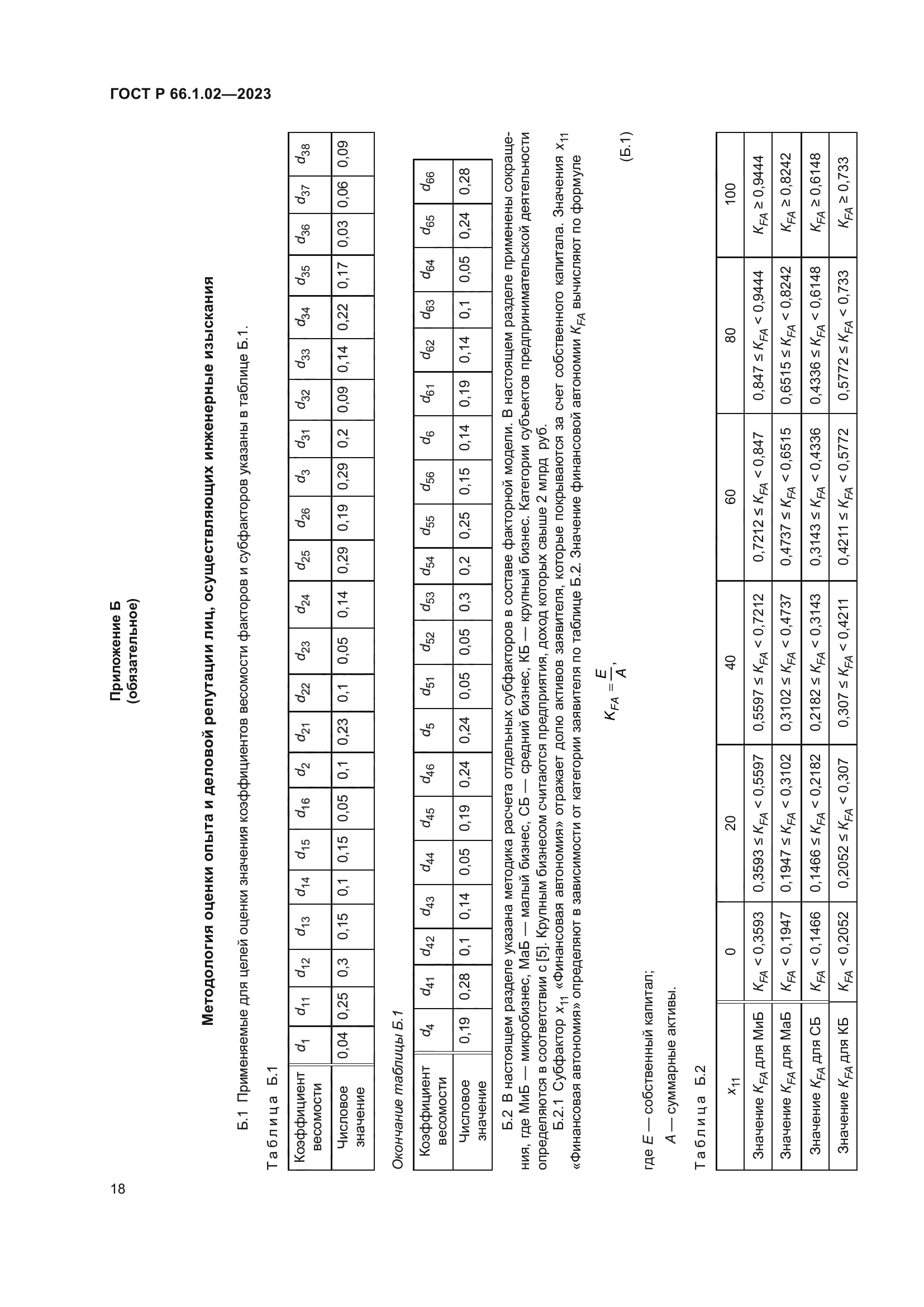 ГОСТ Р 66.1.02-2023