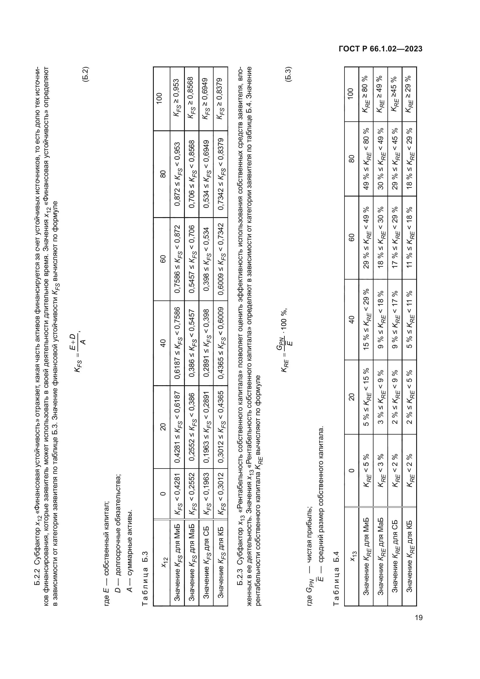 ГОСТ Р 66.1.02-2023