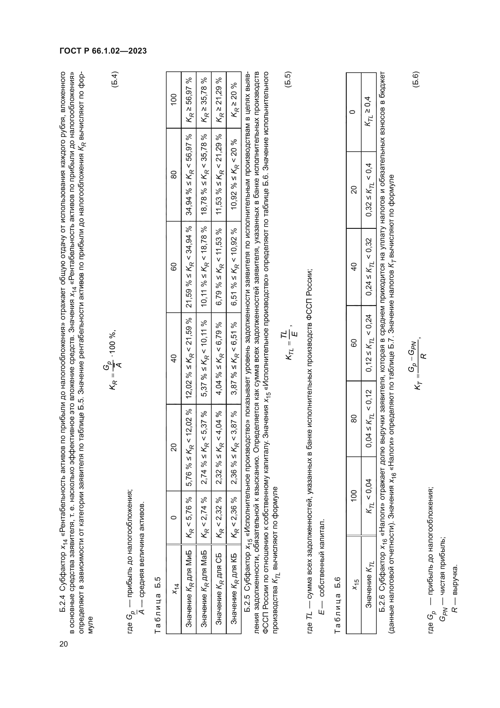 ГОСТ Р 66.1.02-2023