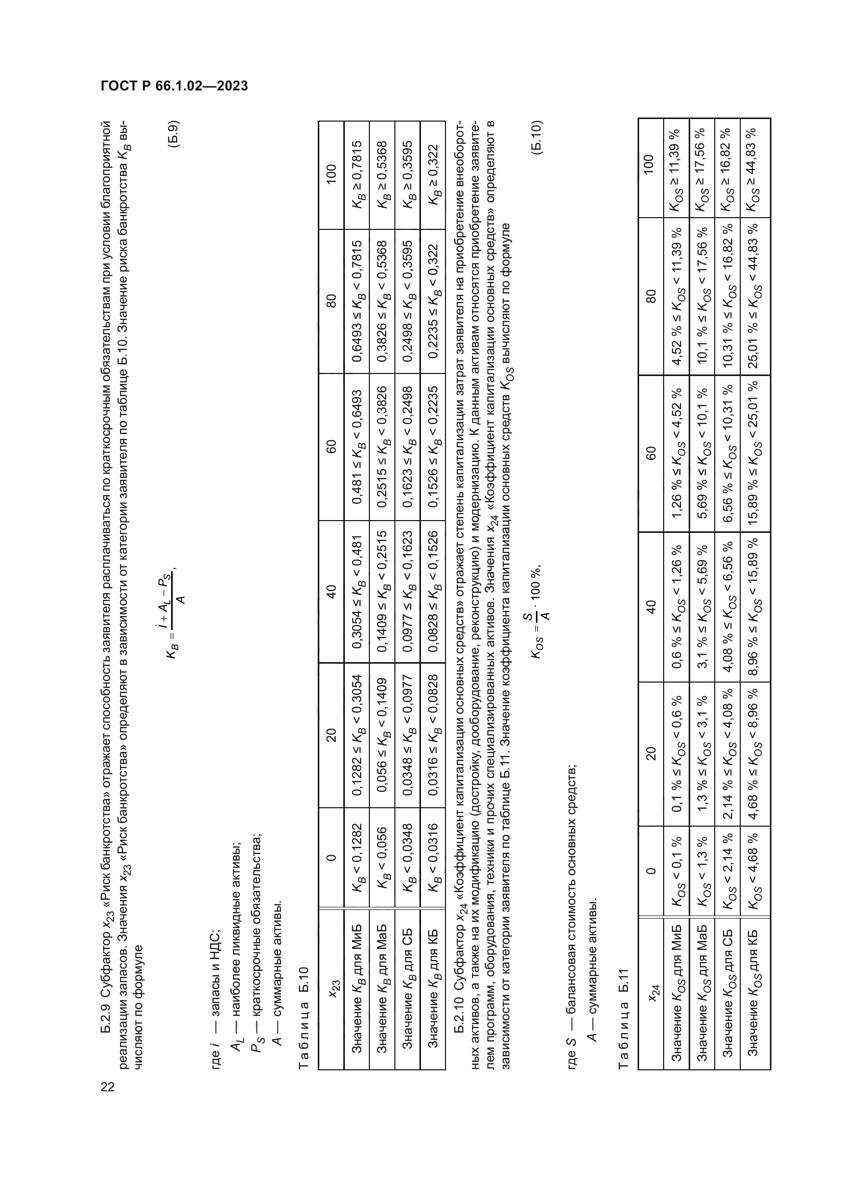 ГОСТ Р 66.1.02-2023