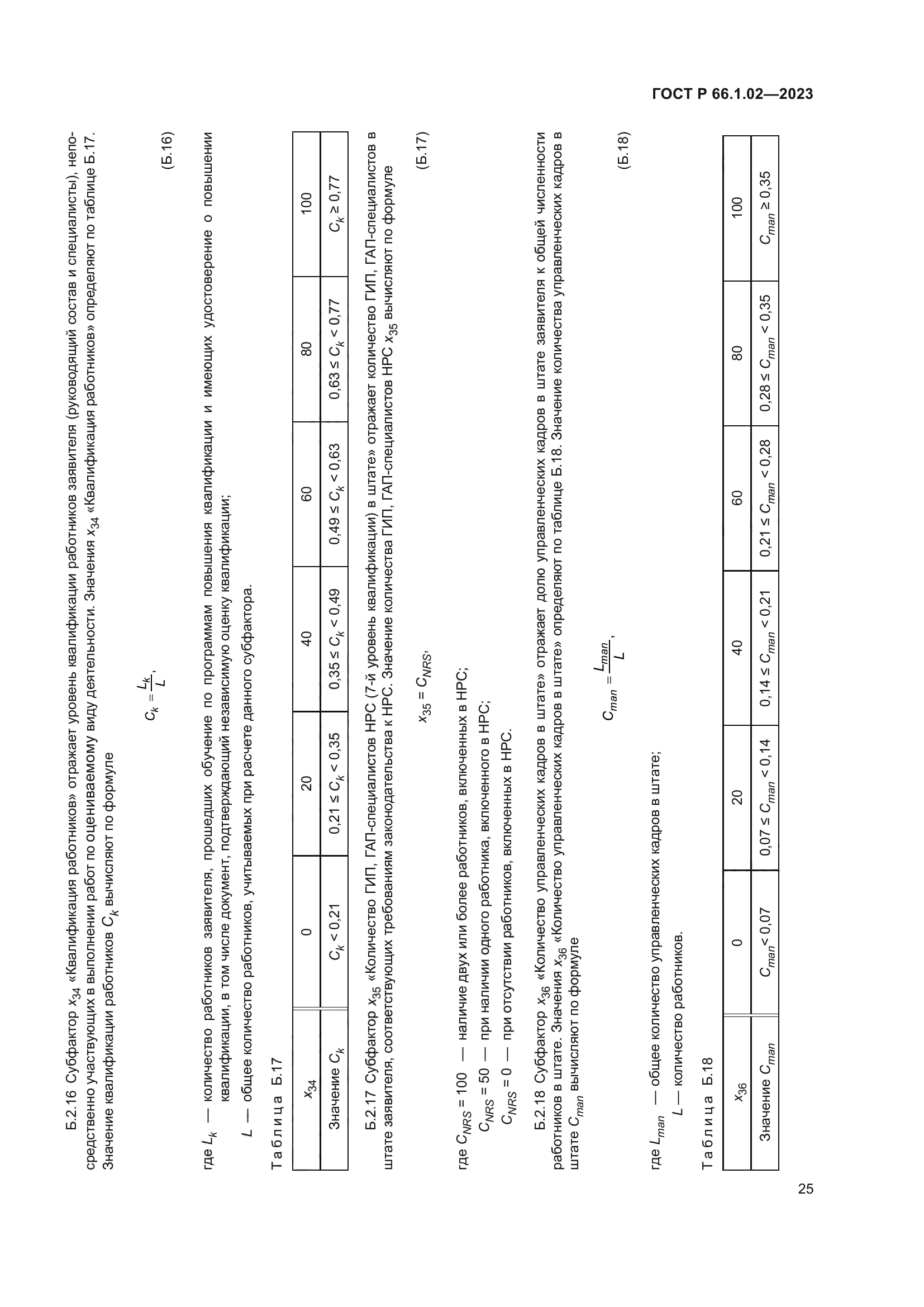 ГОСТ Р 66.1.02-2023