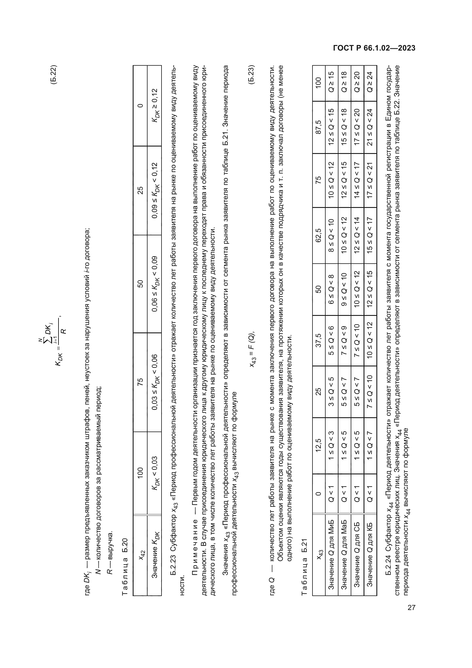 ГОСТ Р 66.1.02-2023