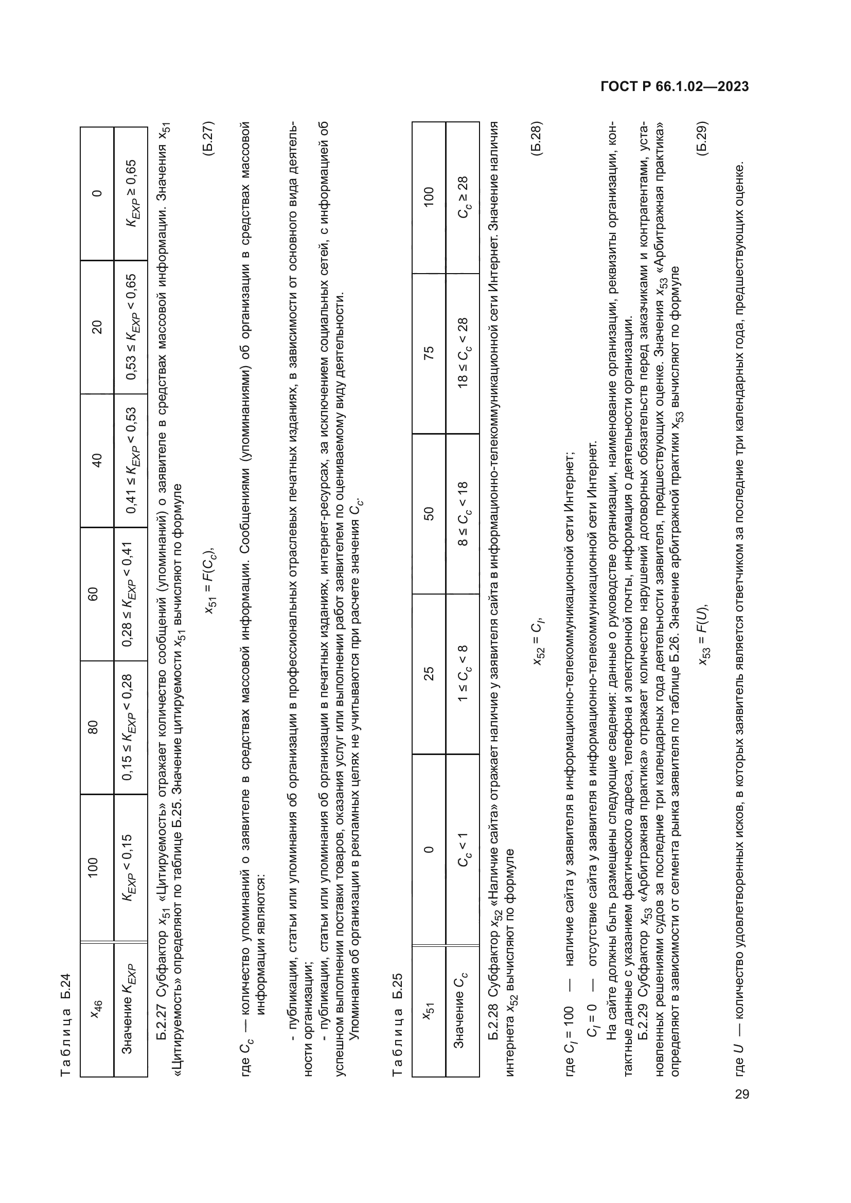 ГОСТ Р 66.1.02-2023