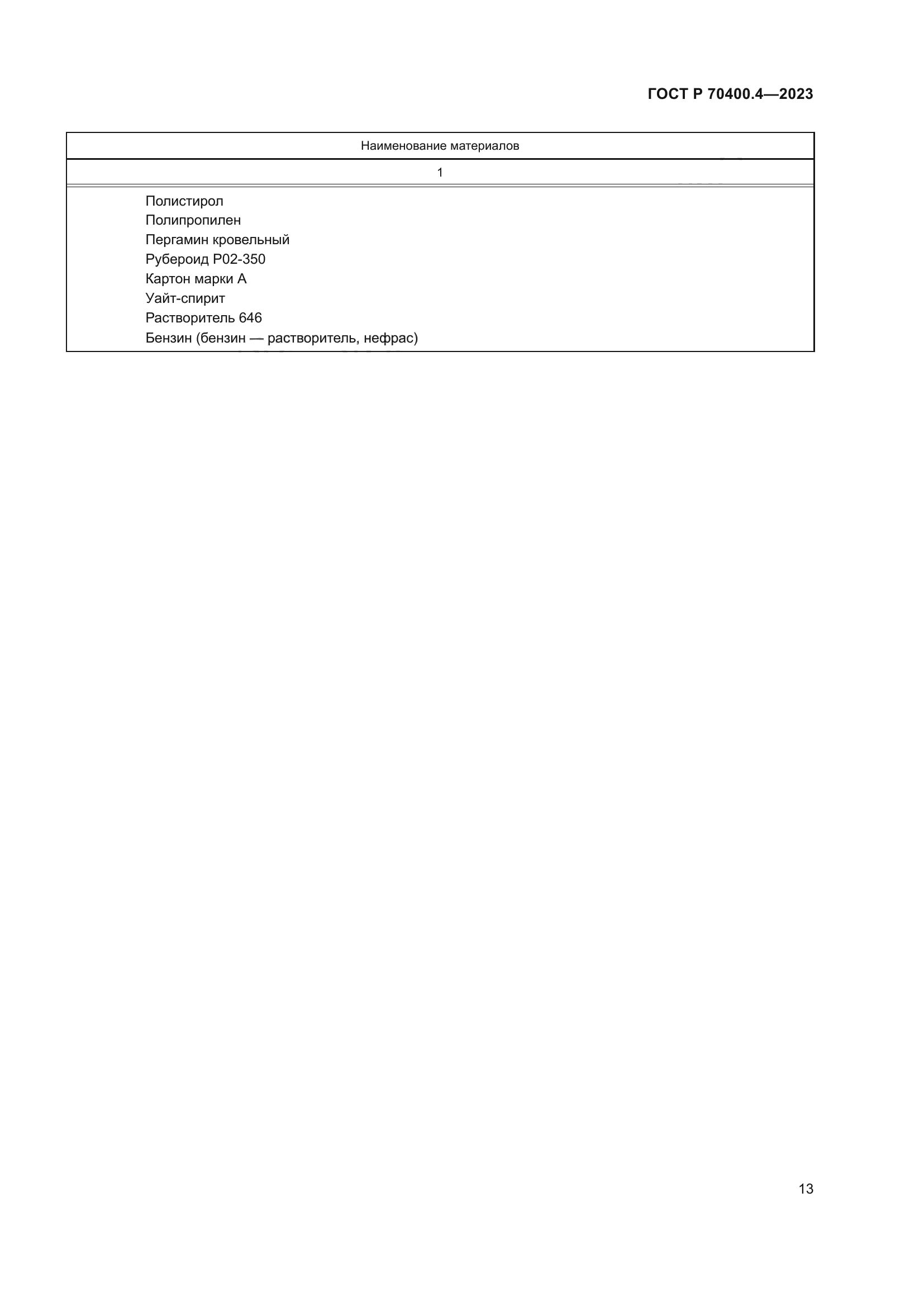 ГОСТ Р 70400.4-2023