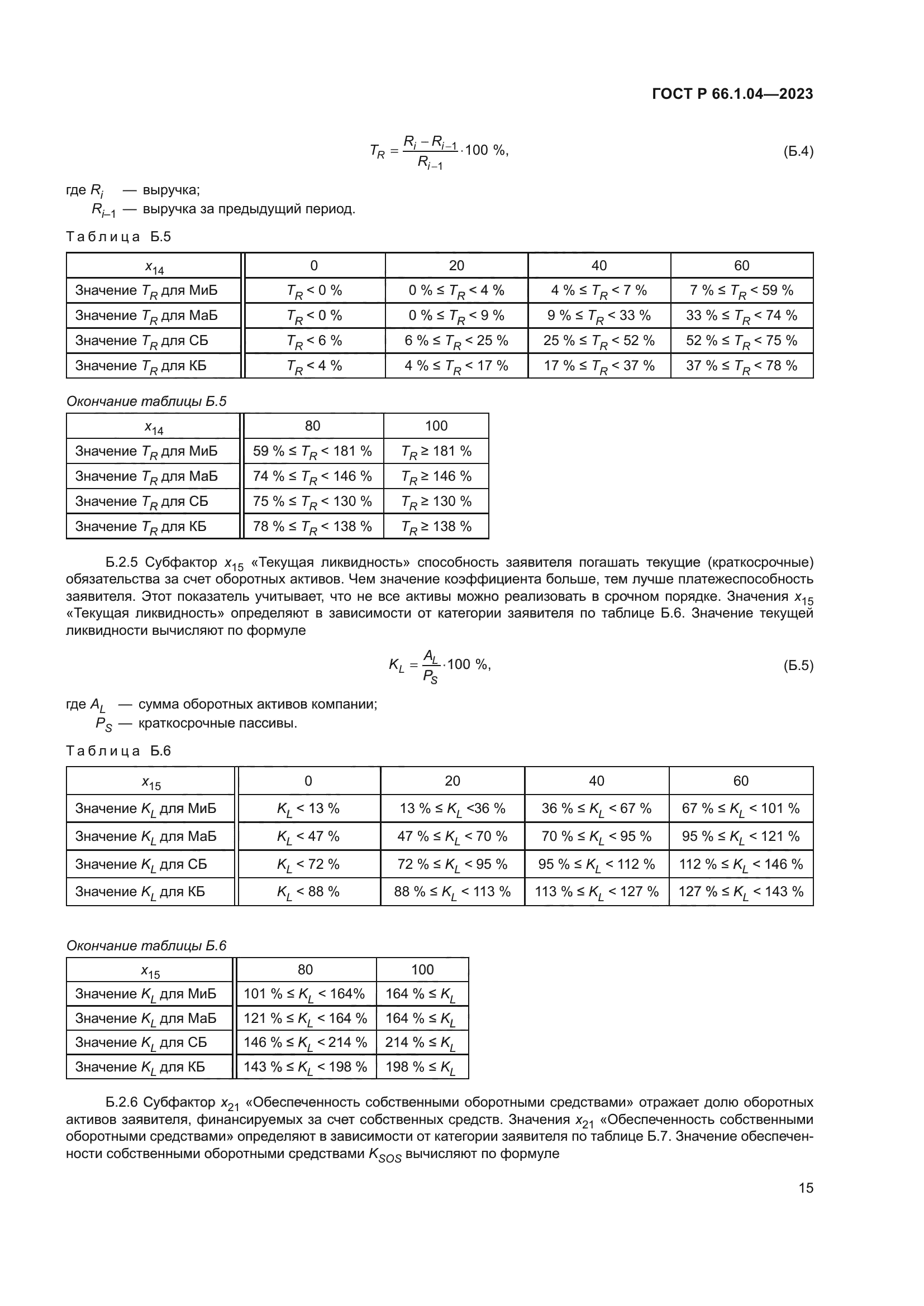 ГОСТ Р 66.1.04-2023