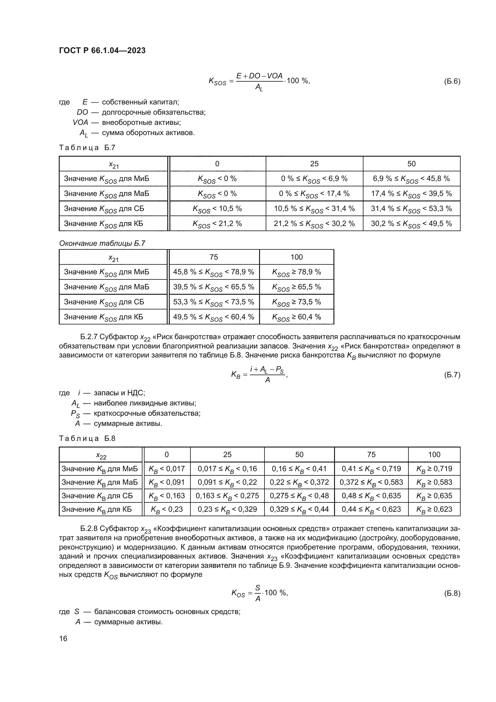 ГОСТ Р 66.1.04-2023