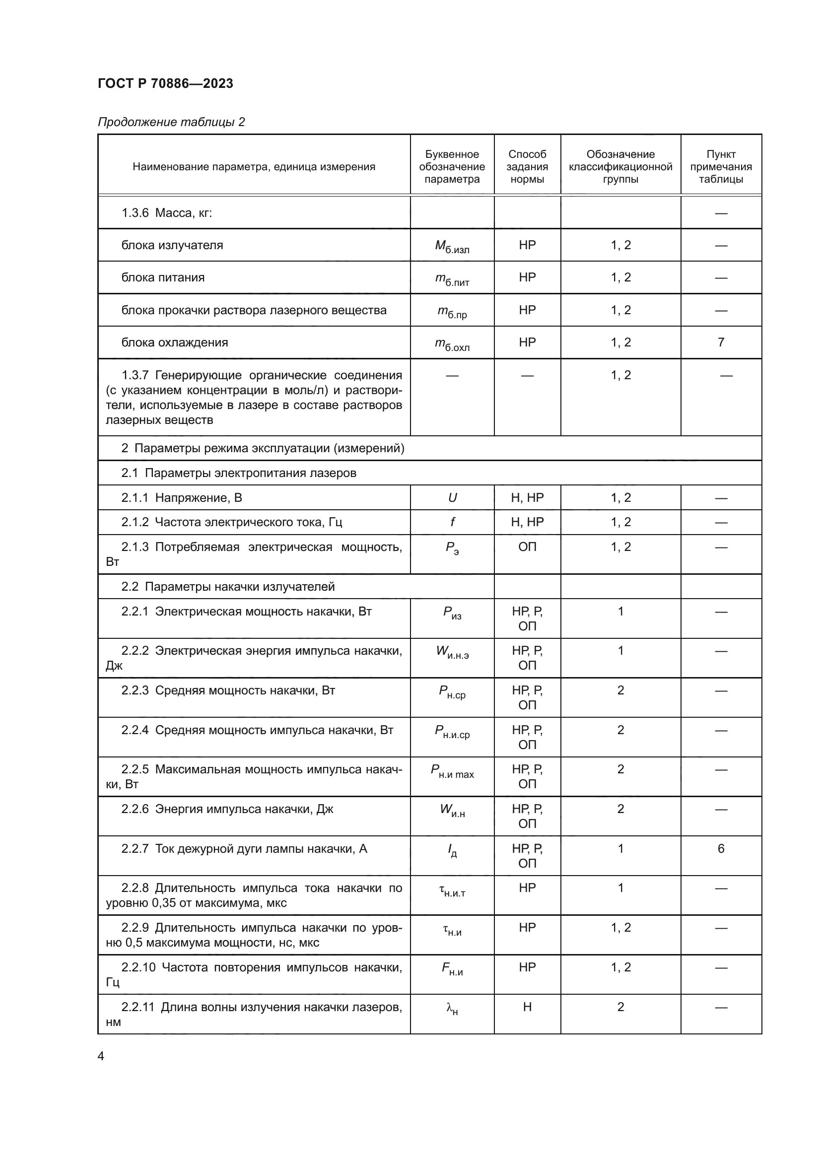 ГОСТ Р 70886-2023